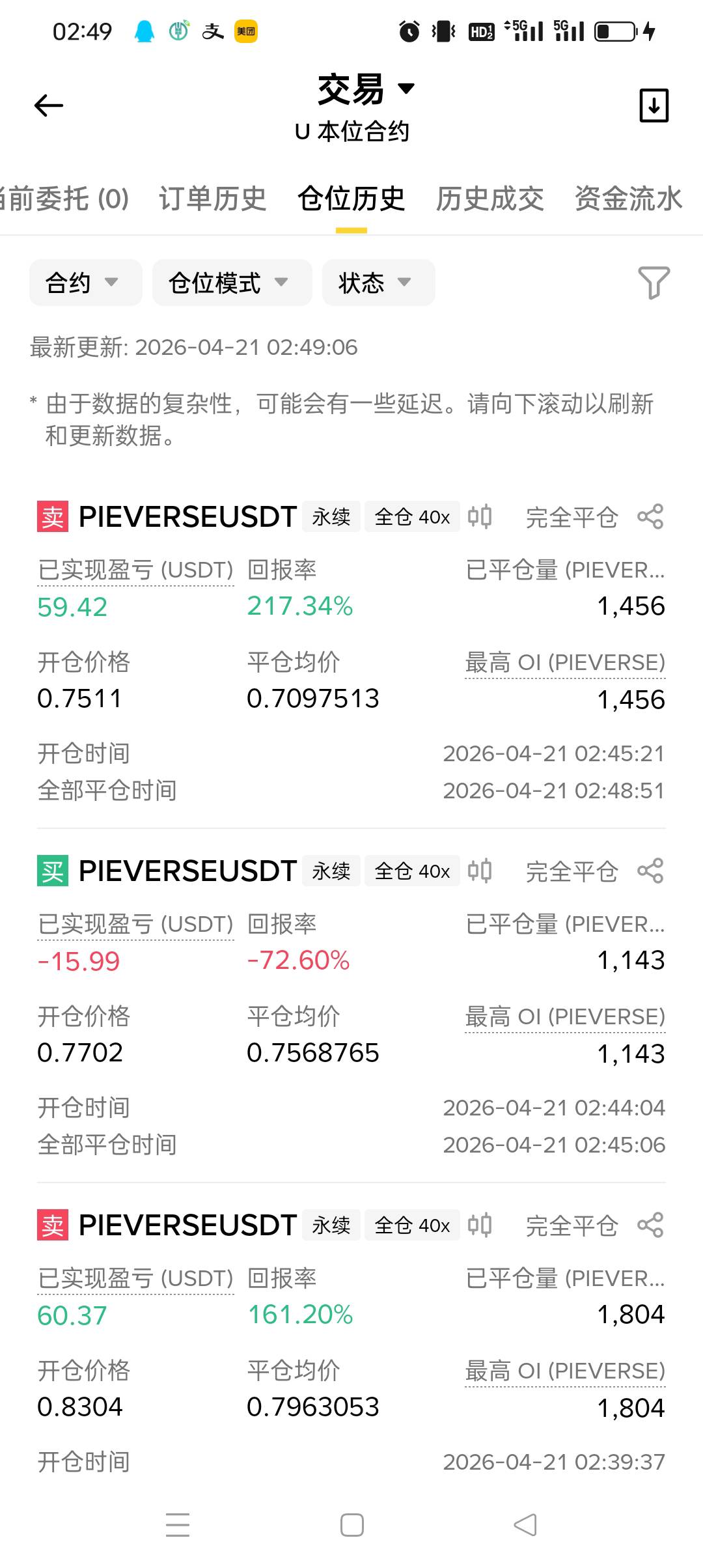 我日 速度去开空

22 / 作者:被狗催放弃了 / 