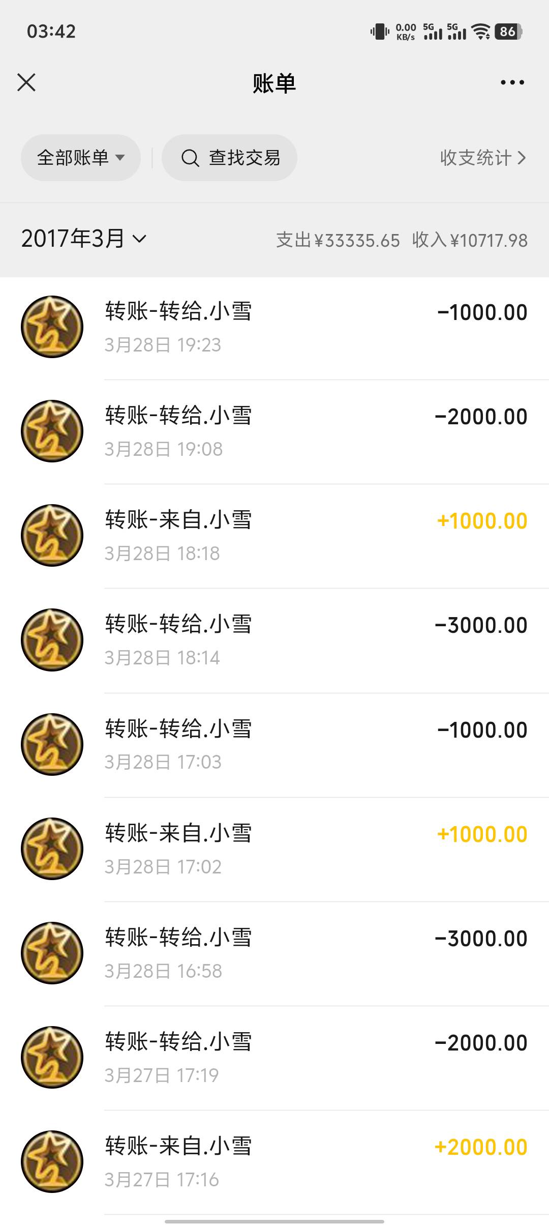 好想穿越回2017年，眨眨眼点点头钱就到账了，有时候不想要都不行强制给你

10 / 作者:重庆朴国昌 / 