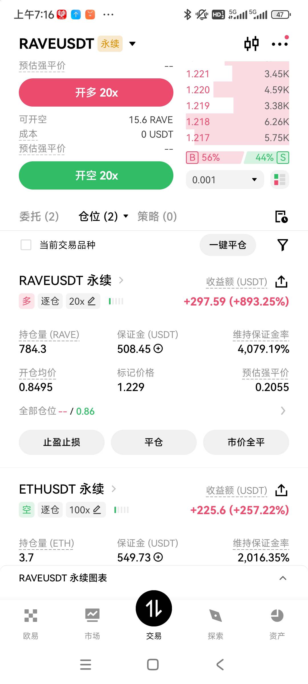 RAVE抗回来了

59 / 作者:A电 / 