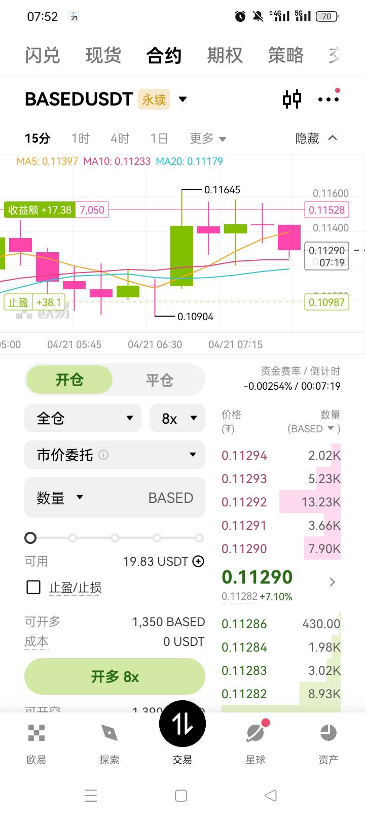 搞到2k，立马去捏个脚


33 / 作者:无羊毛111 / 