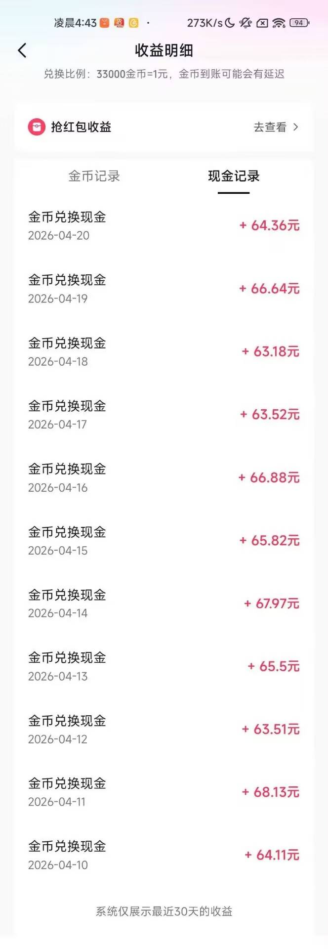 挂壁们知不知道西瓜视频教程啊？看看别人每天保底60毛。

38 / 作者:小蛋糕 / 