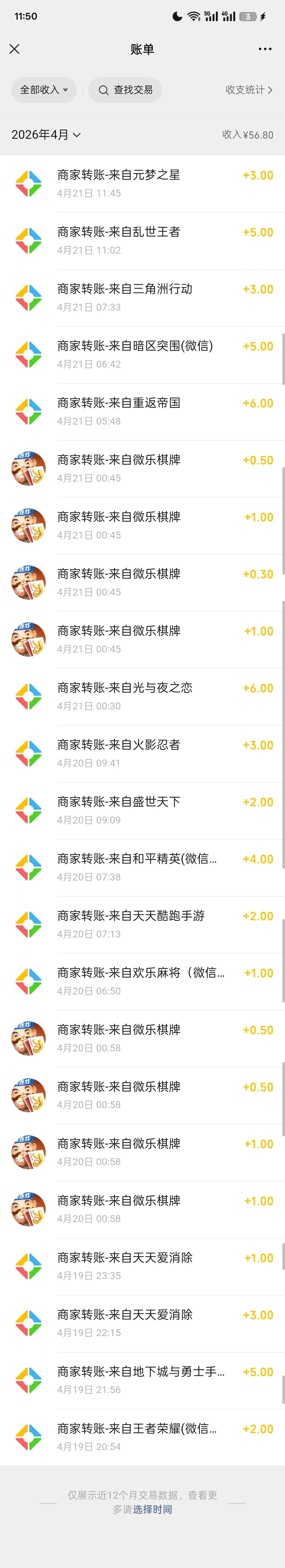 新v这两天的游戏，和平精英、暗区突围、三角洲、重返都有邀请，乱世邀请没包了。

2 / 作者:呦吼吼99 / 