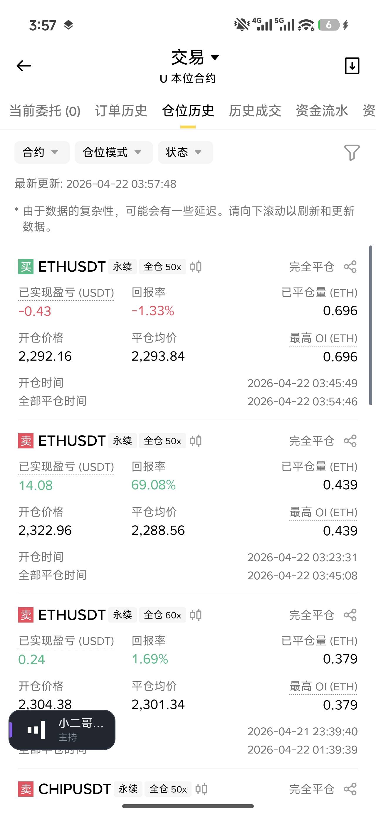 睡觉 终于绿了一次

100 / 作者:挂壁好多年了 / 