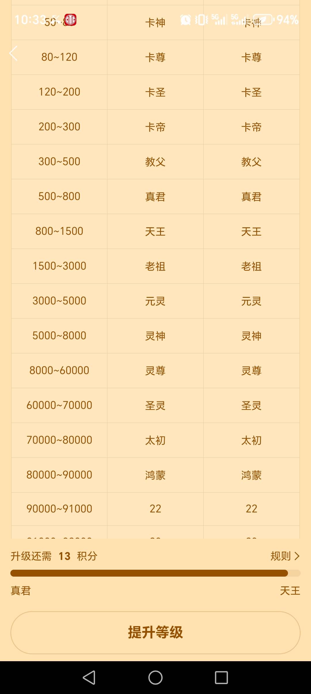 毕节还有。（顺便打个卡，升个等级）

1 / 作者:丰收的喜悦咸鱼 / 