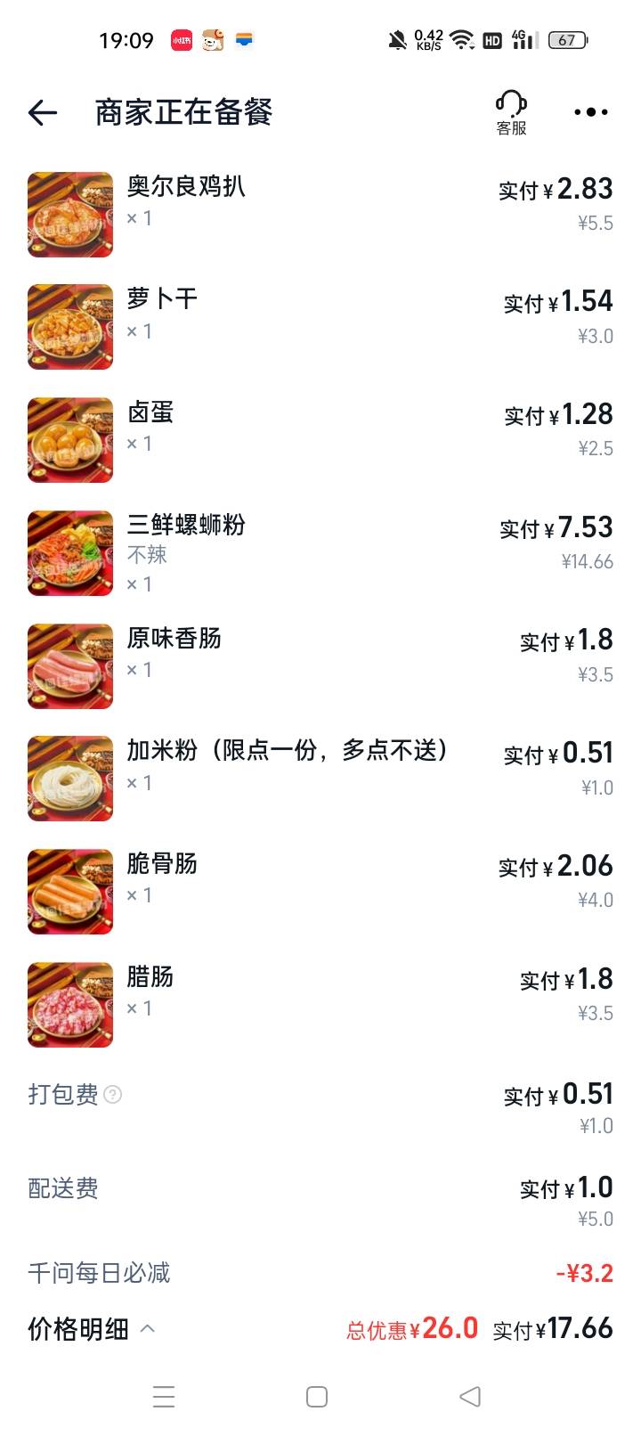 中午没吃饭，晚上吃过瘾

6 / 作者:机会哈哈 / 