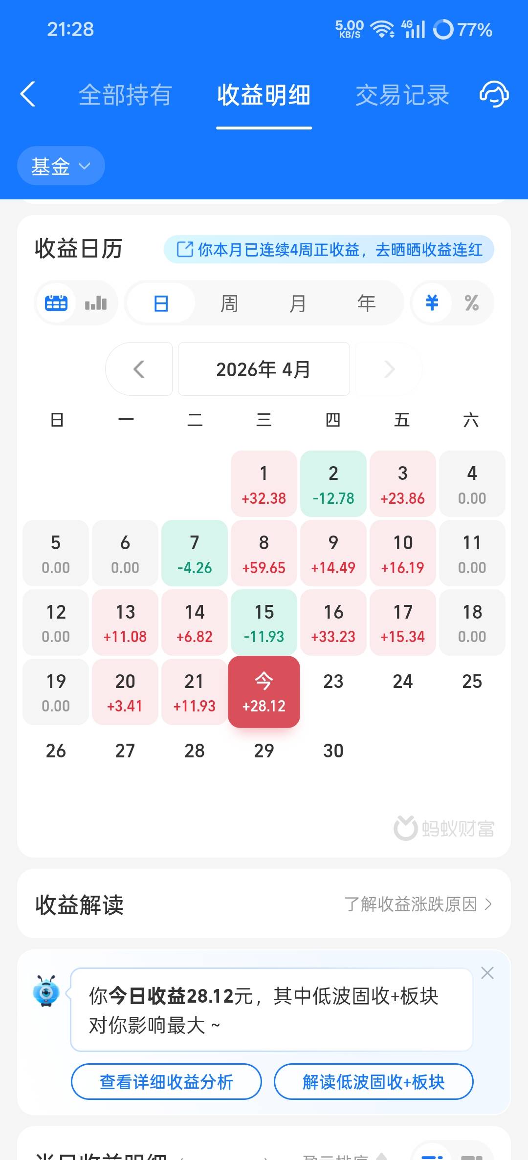 老哥们，我这在卡农什么水平

6 / 作者:卡农尸兄 / 