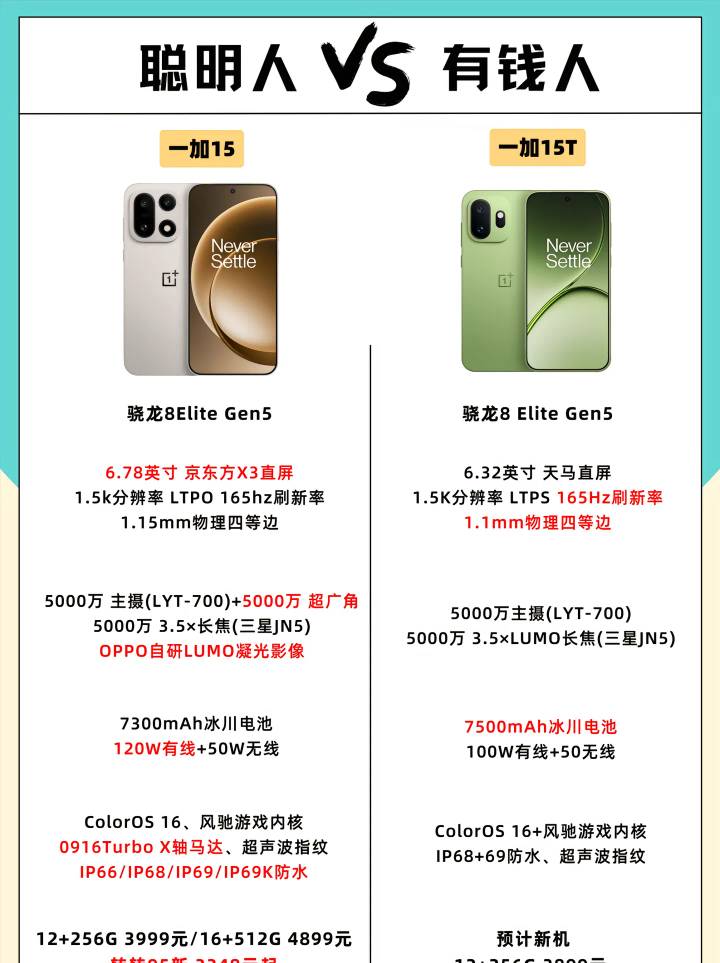 老哥们，这个手机怎样？好不好用？打算买一个

77 / 作者:七匹狼二 / 