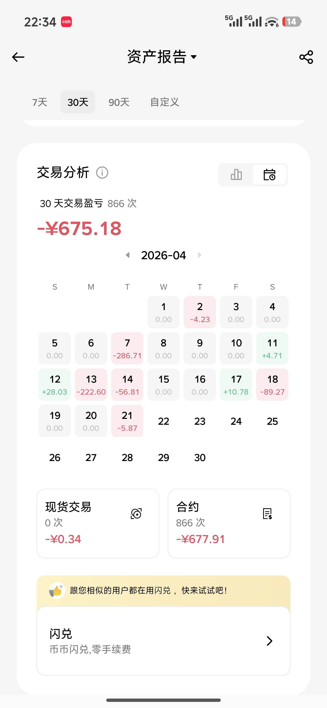 难受哦 一个月合约 加上今天还没更新的就是1000了
打✓送 合约送
我都不知道我哪来的57 / 作者:挂壁好多年了 / 