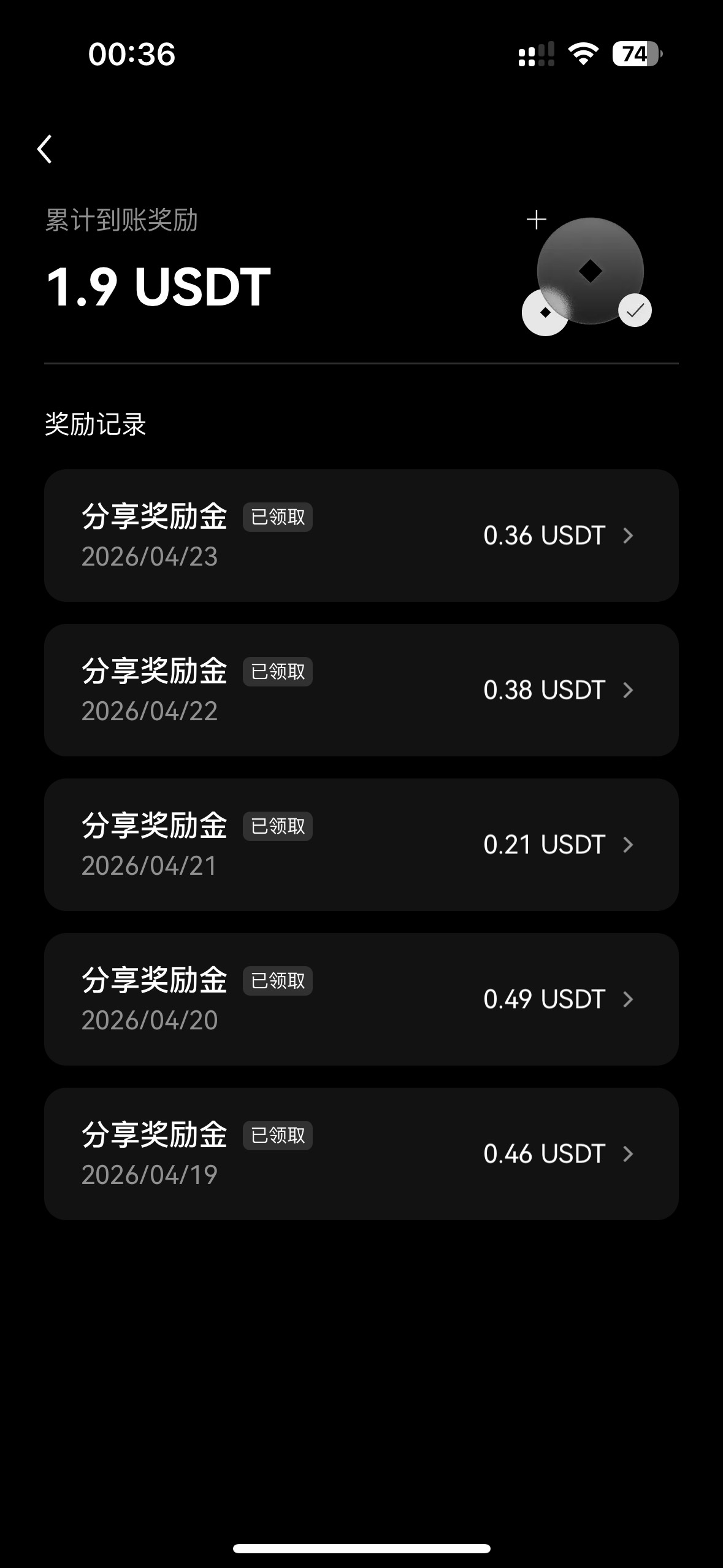 五个没老哥零头多，绝望，好想哭。

57 / 作者:小熊咔咔咔 / 