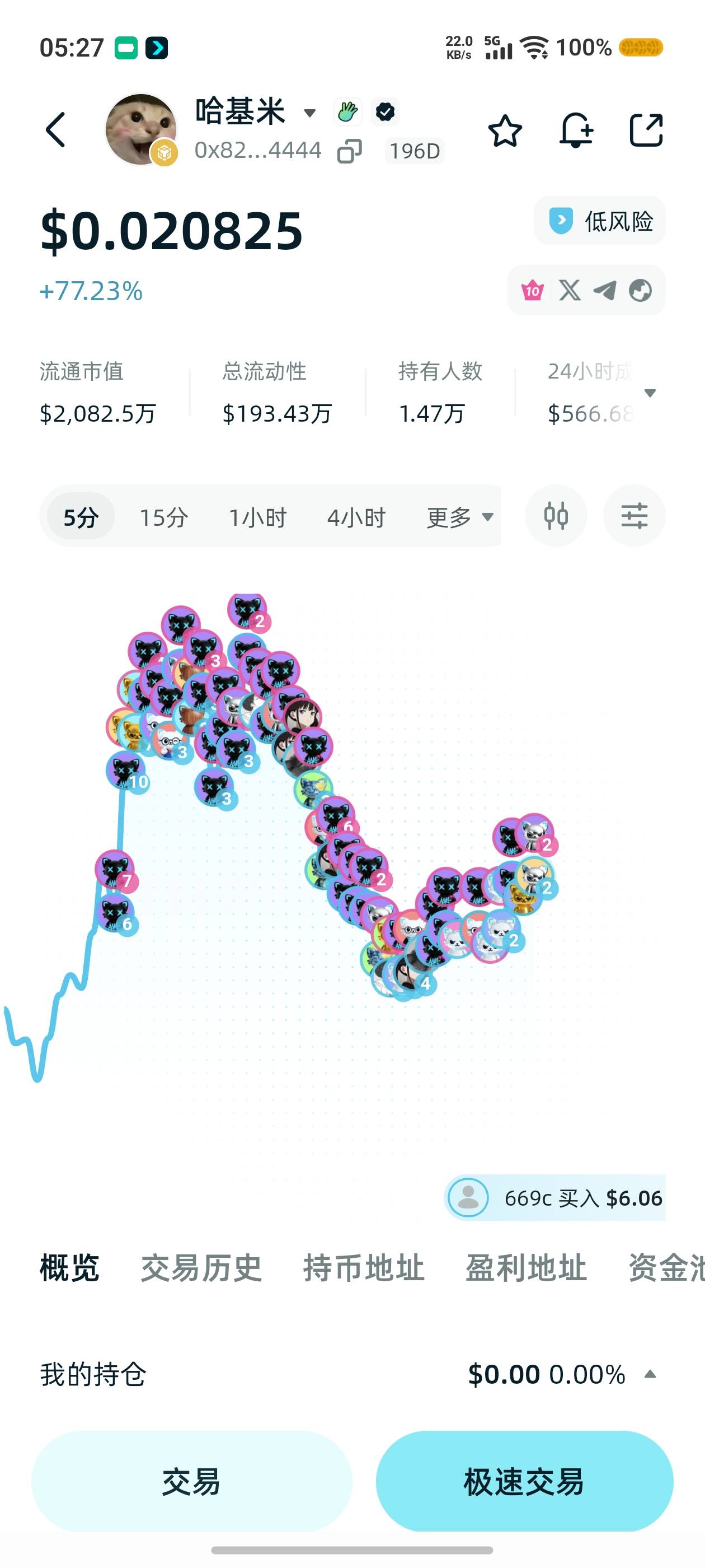 天天抖刷哈基米没想着s一手？？？人生也就这样了

44 / 作者:韭菜啥也不是 / 