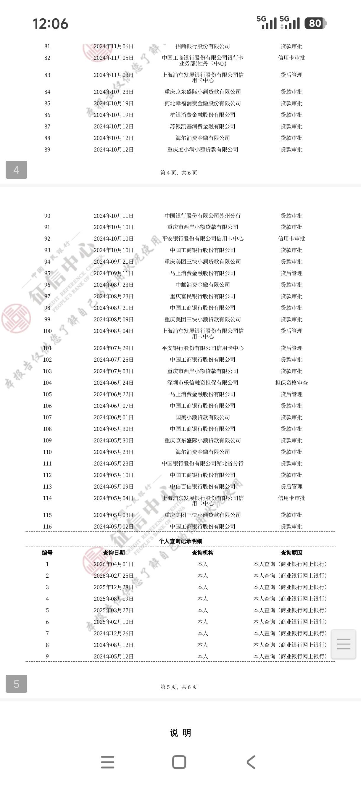 逾期都没了，怎么还下不了款啊，


37 / 作者:卡农幸运星 / 