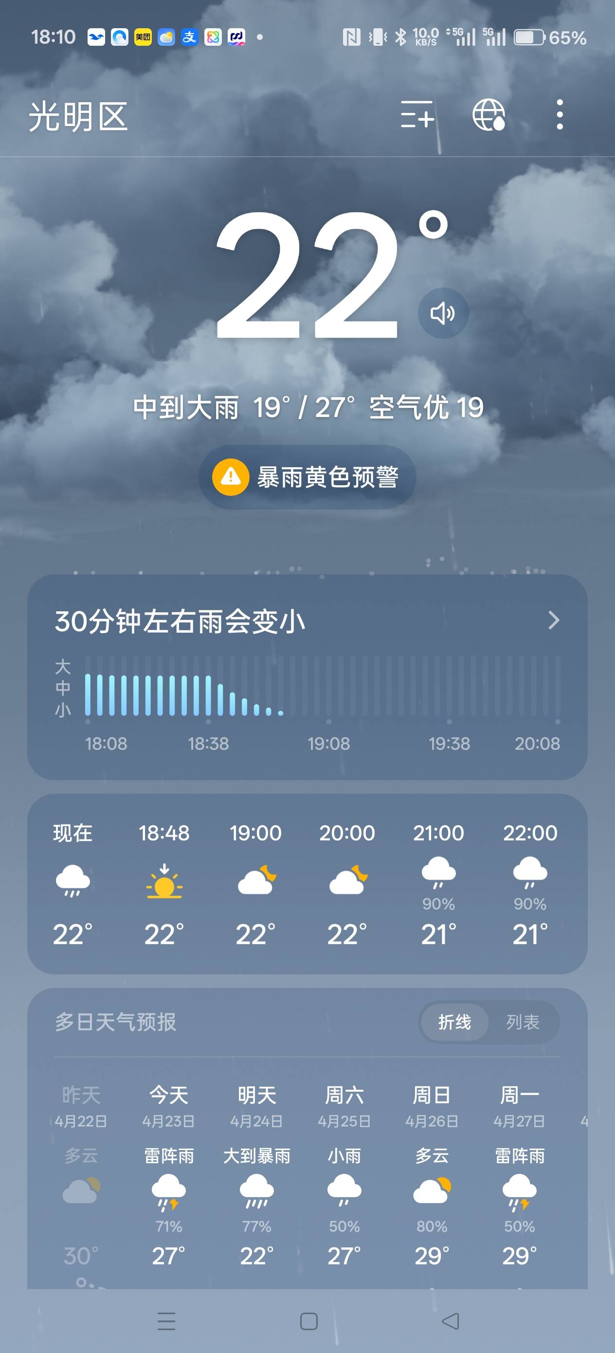 我错了老哥们，我爱高温天

27 / 作者:电竞经理回电 / 