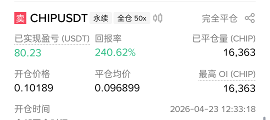 这个lj币 真的喜欢送钱 兄弟们上


23 / 作者:被狗催放弃了 / 