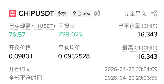 这个lj币 真的喜欢送钱 兄弟们上


70 / 作者:被狗催放弃了 / 