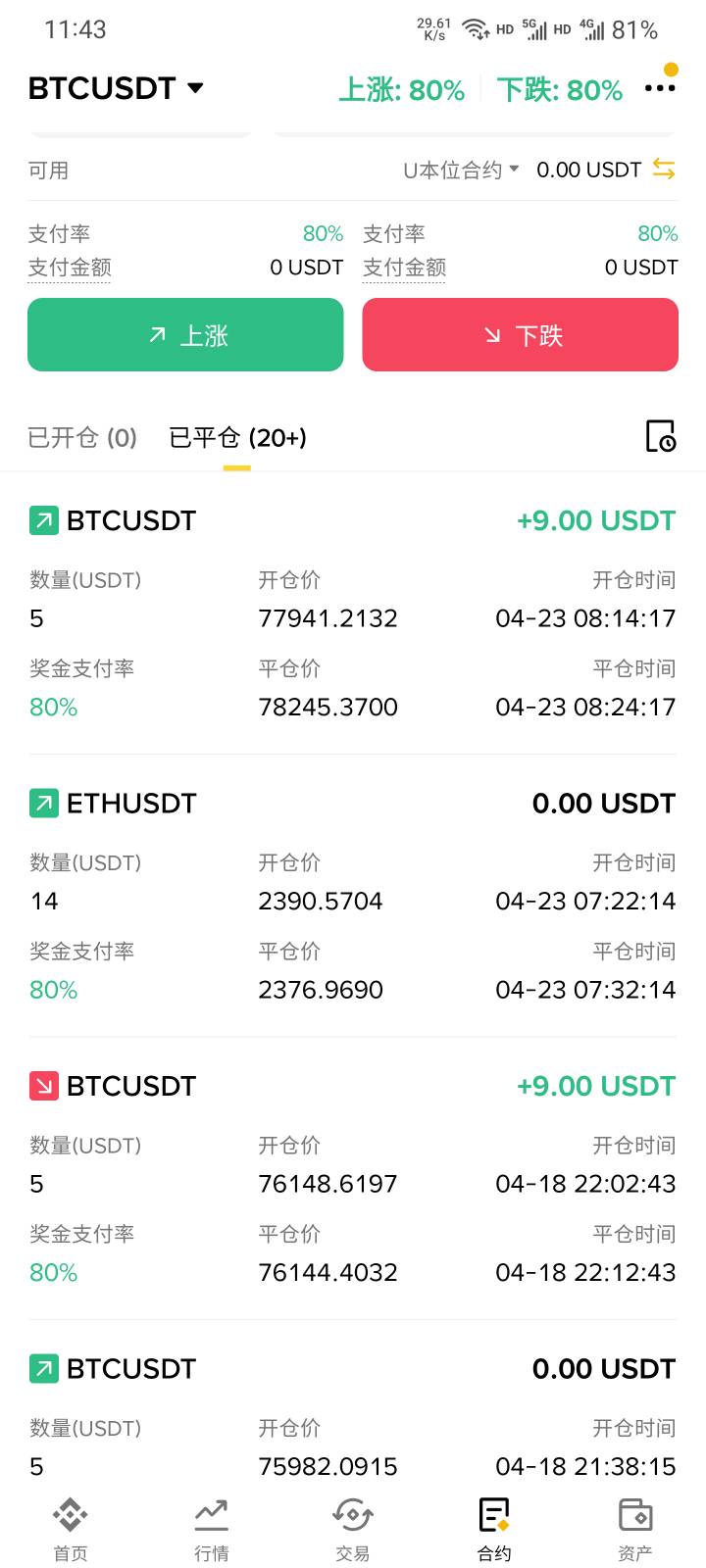 找朋友借了1000，今天被比特币爆了50U，被山寨币爆了20，还剩30U玩事件合约全亏没了。19 / 作者:本宝宝金 / 