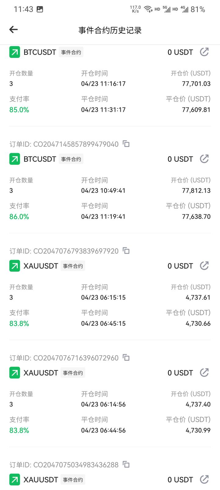 找朋友借了1000，今天被比特币爆了50U，被山寨币爆了20，还剩30U玩事件合约全亏没了。43 / 作者:本宝宝金 / 