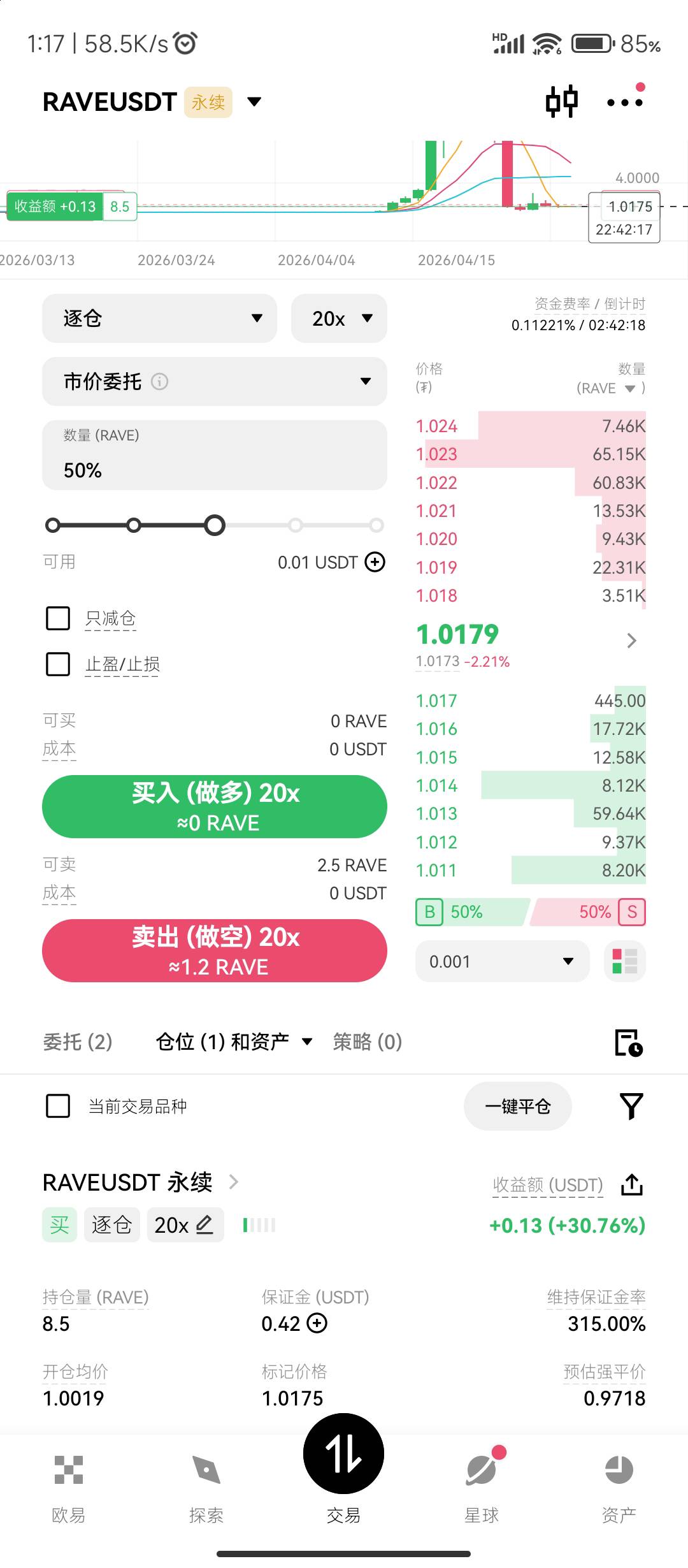 分享搞的0.4u，有没有机会吃上
22 / 作者:十月下 / 