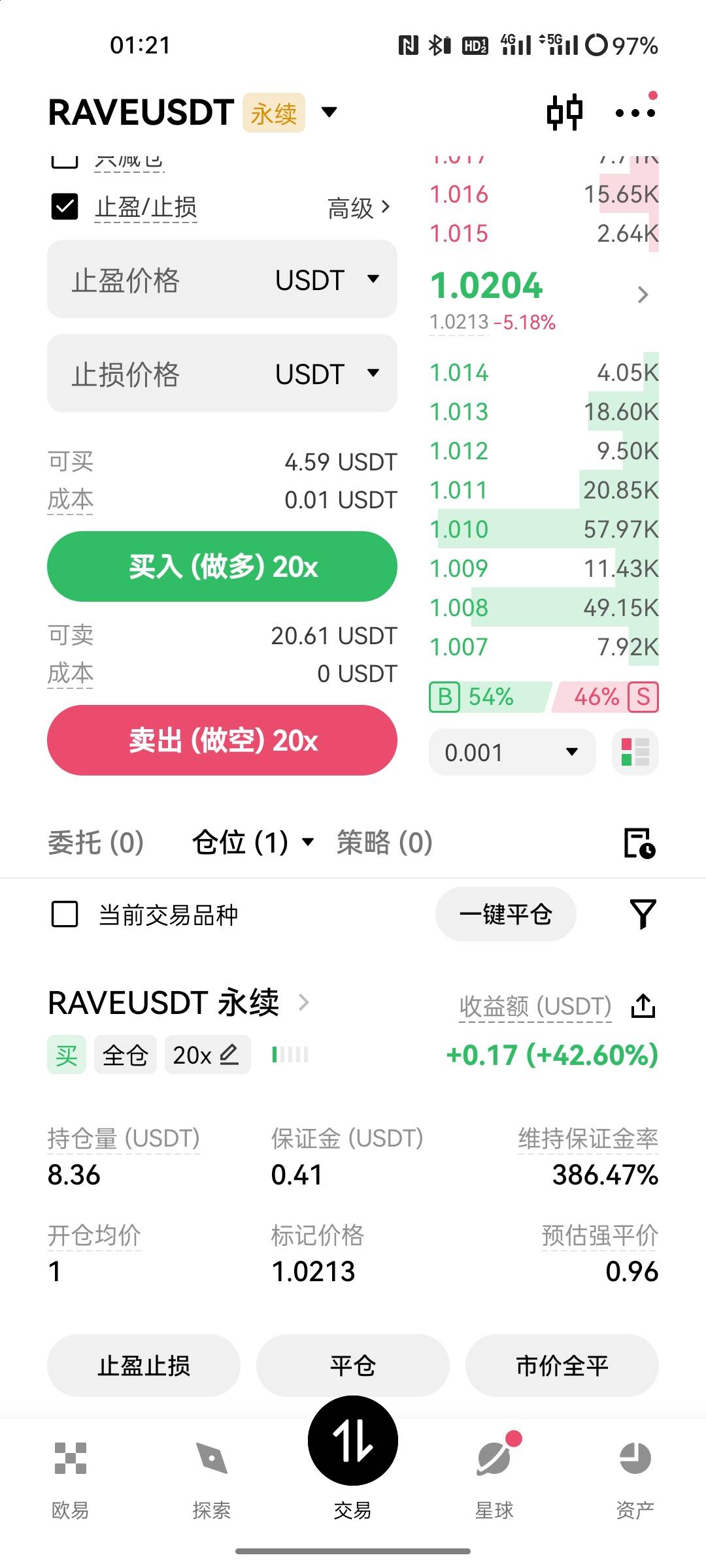分享搞的0.4u，有没有机会吃上
93 / 作者:那边了 / 