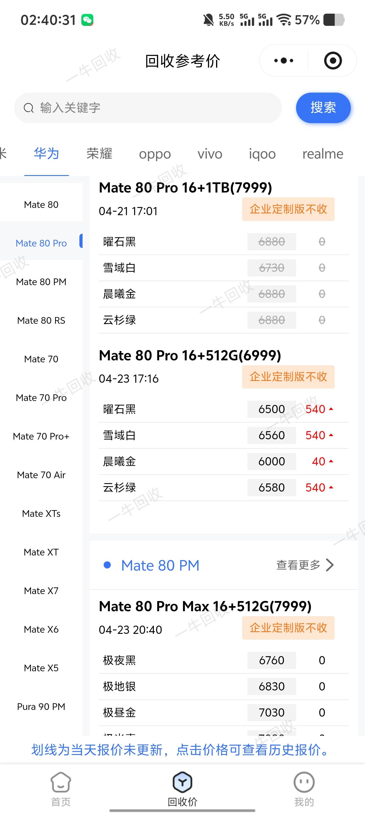我靠前两天分付买的华为mate80pro16+512涨价了那么多，亏麻了前天刚6000出了

63 / 作者:蘑菇头q / 