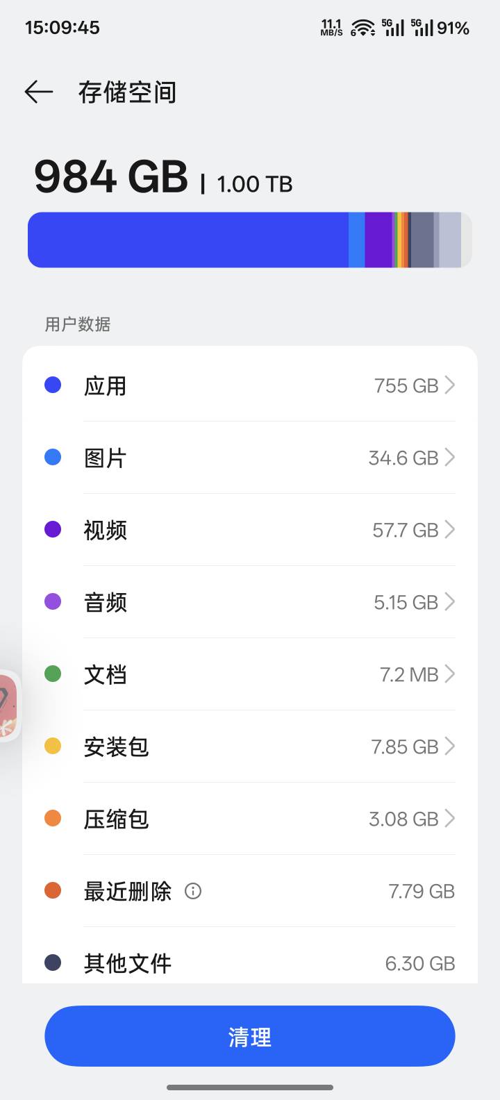 苹果256g够用吗？游戏毛安卓256g多几个游戏也不够，我用的vivo手机，256现在还剩10来5 / 作者:杪树枝条 / 