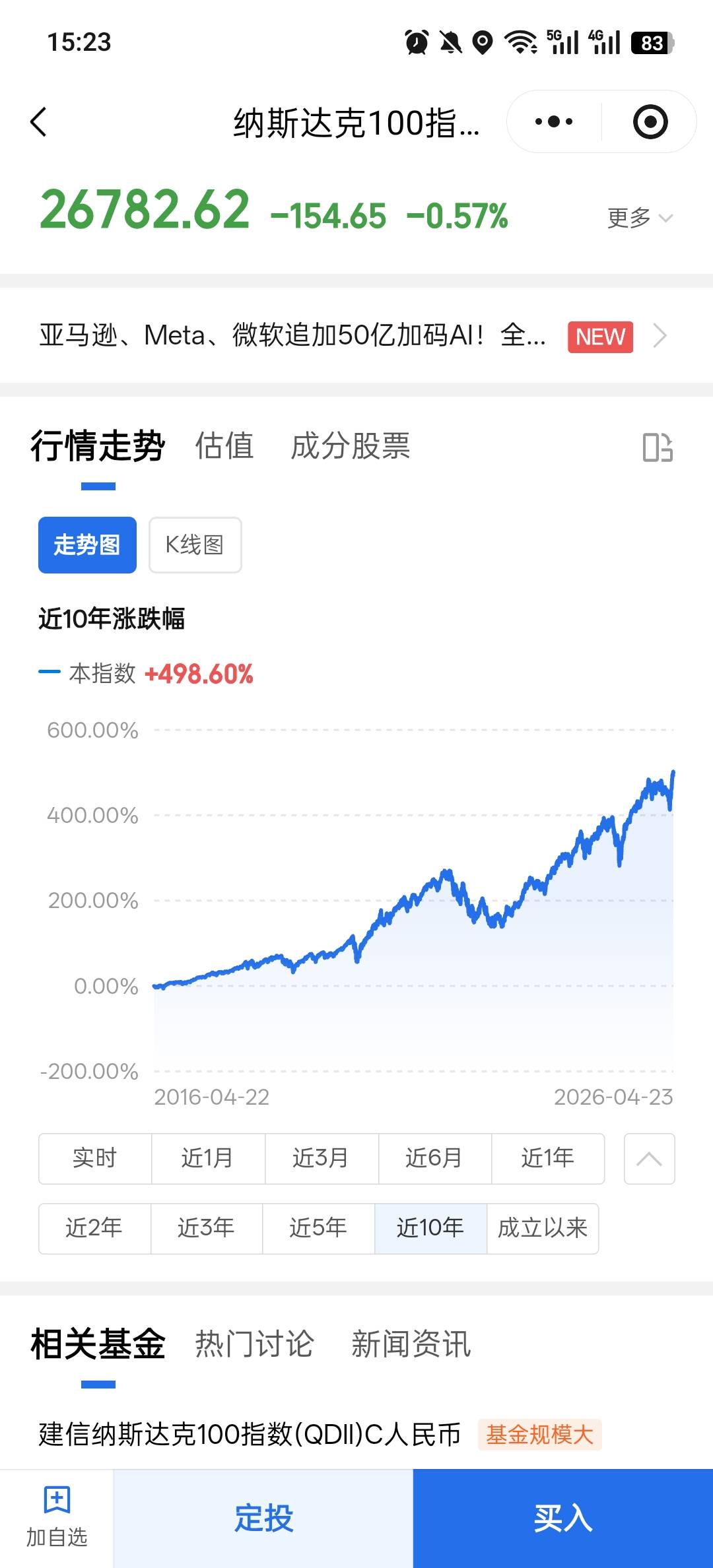 普通人怎么一年实现财务自由

1.首先去内蒙古放羊，一个月1.6万
干一年1.6*12=19.2得191 / 作者:表哥军体拳 / 