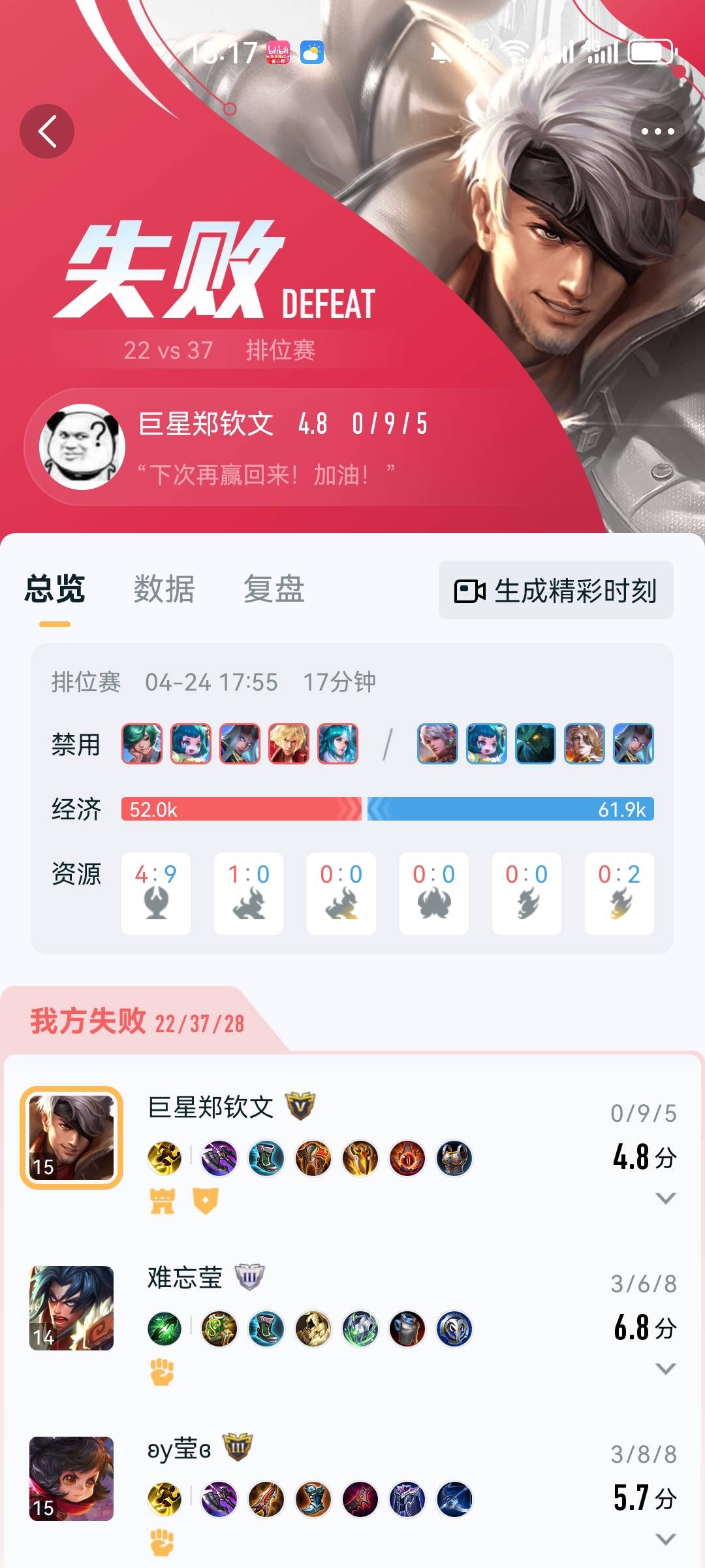 被人暴打一顿，舒服了，吃饭去

81 / 作者:少年啊滨 / 