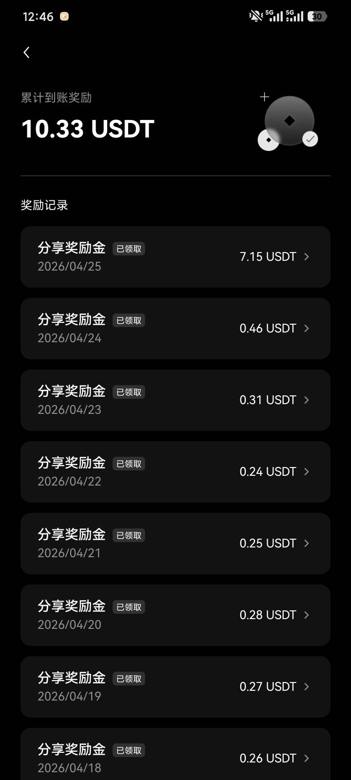 终于好运一次

62 / 作者:小乐神 / 