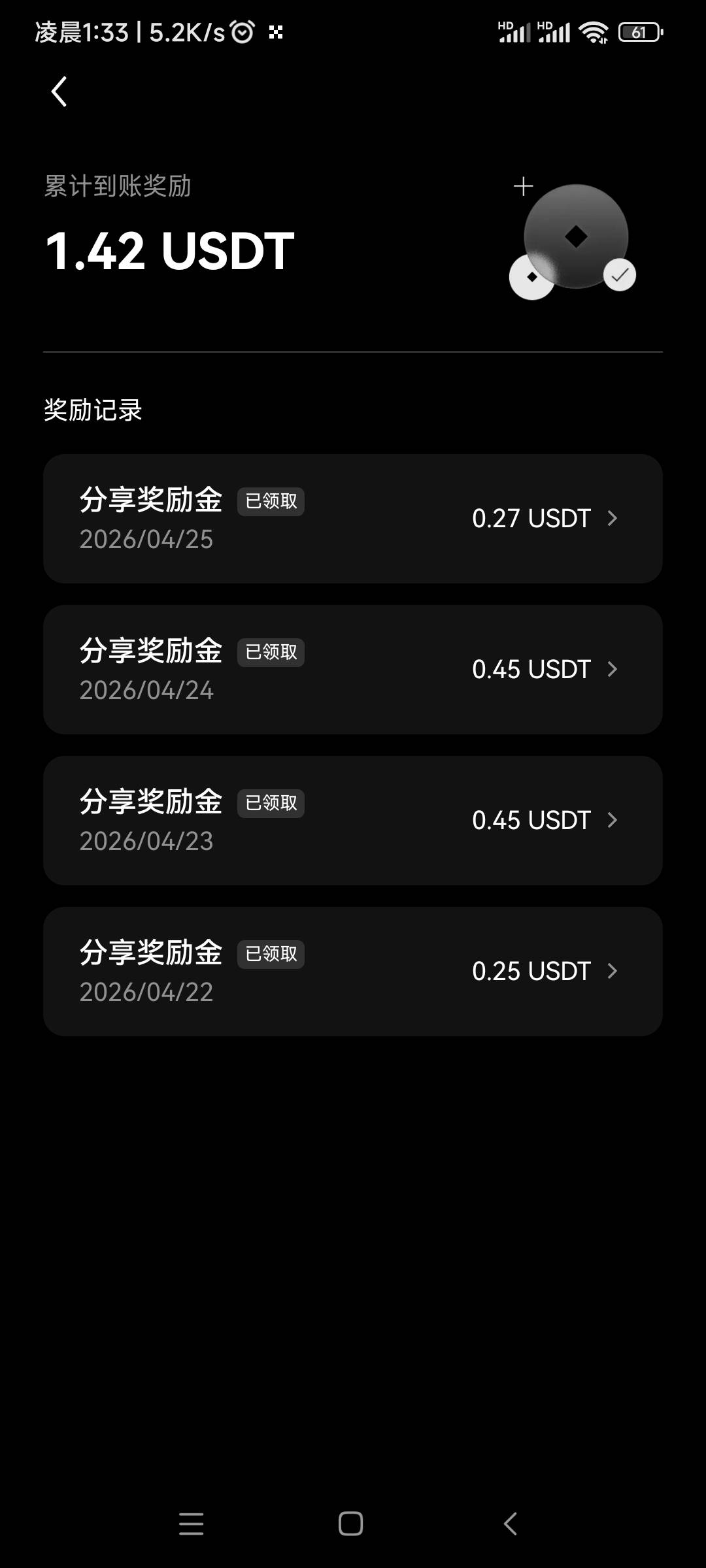 蚊子腿也好过没有

44 / 作者:上岸难啊i / 