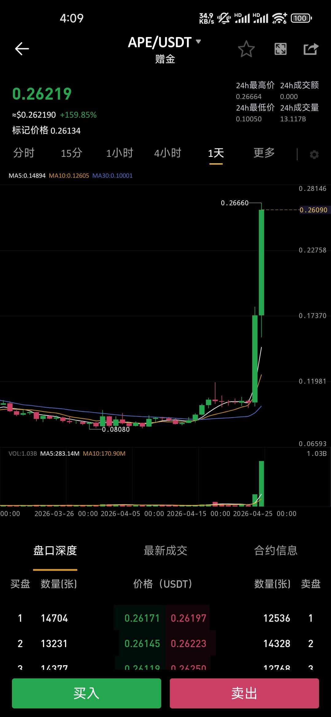 火速操底

50 / 作者:爆爆丶 / 
