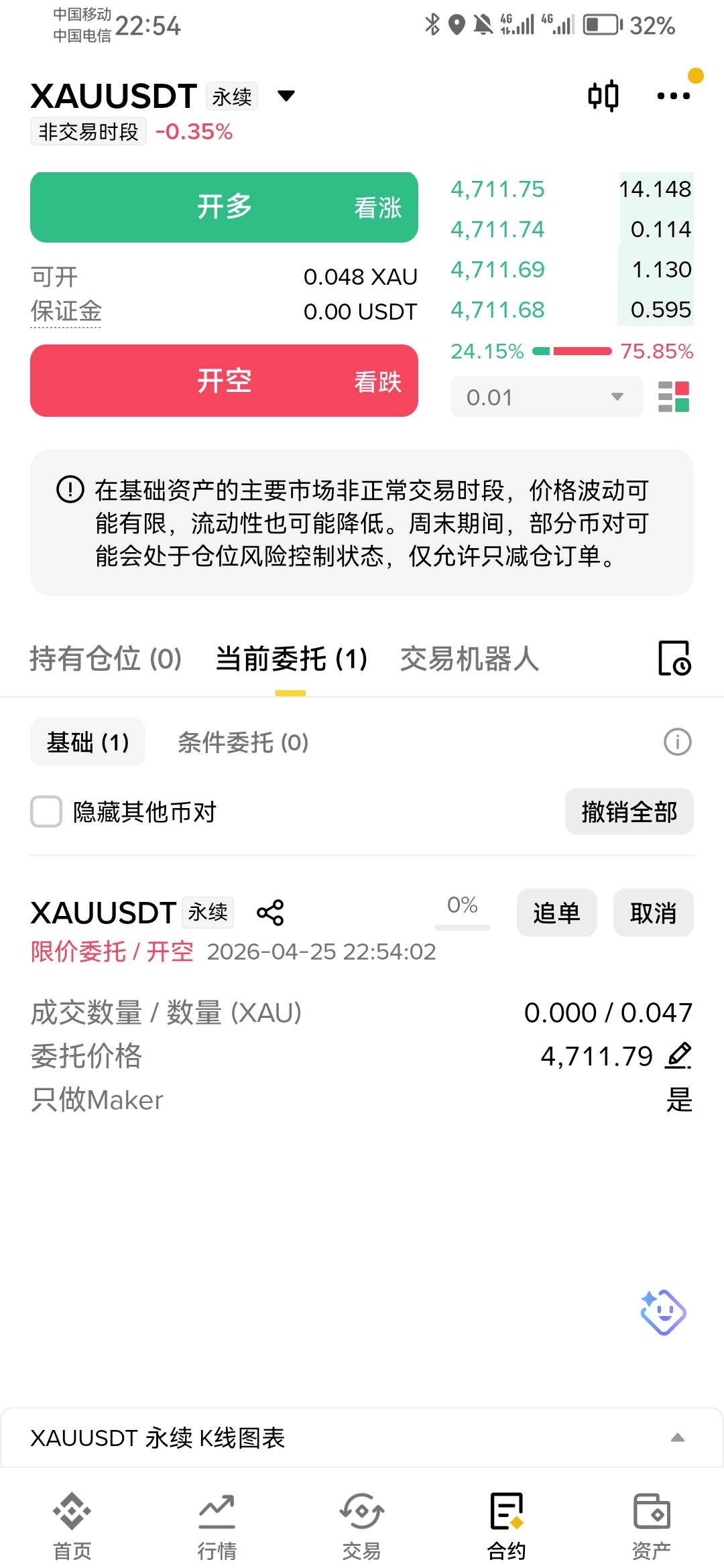 终于刷完了 60u利润 有个160的奖励没了 不然还能多➕27u

15 / 作者:长乐t / 