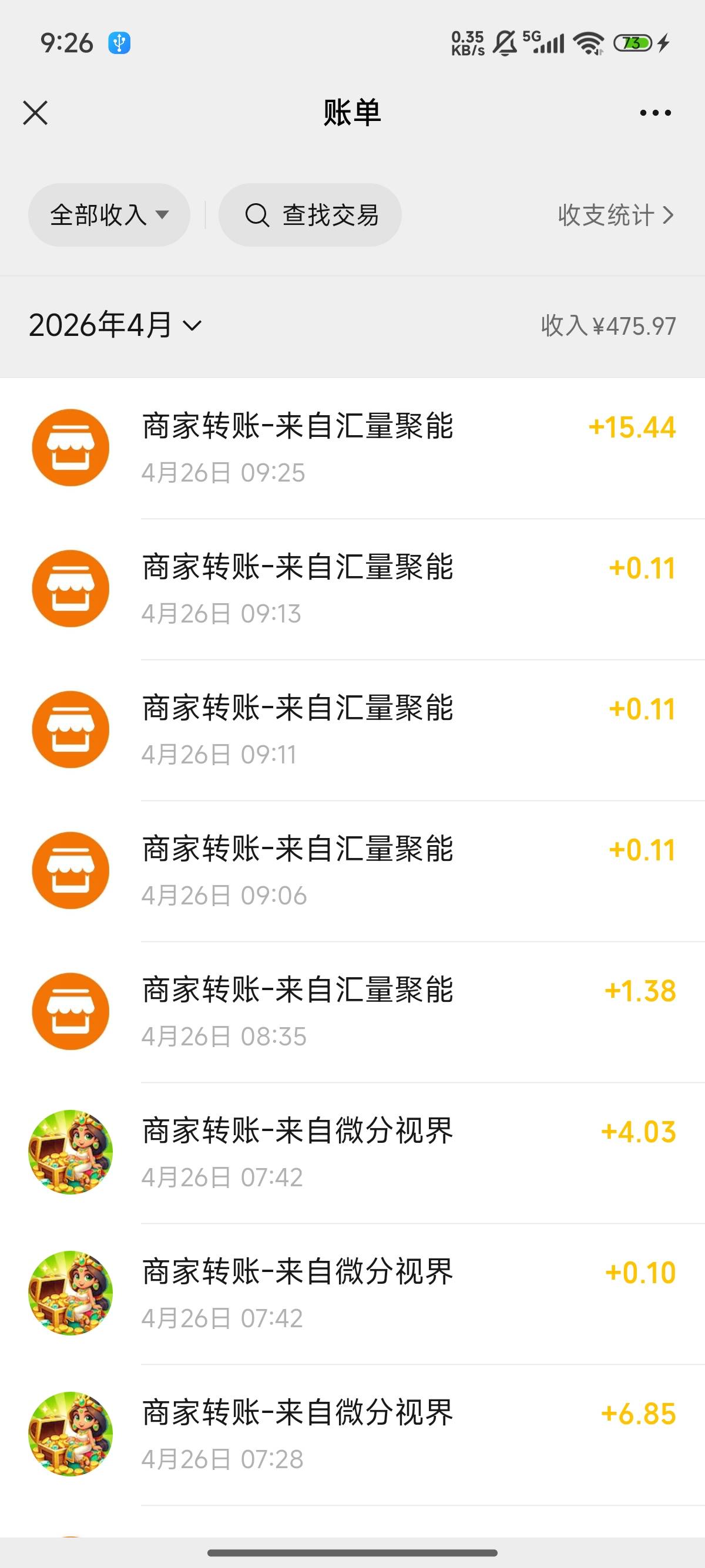 5个小时，又干了50，

67 / 作者:时倾gf / 