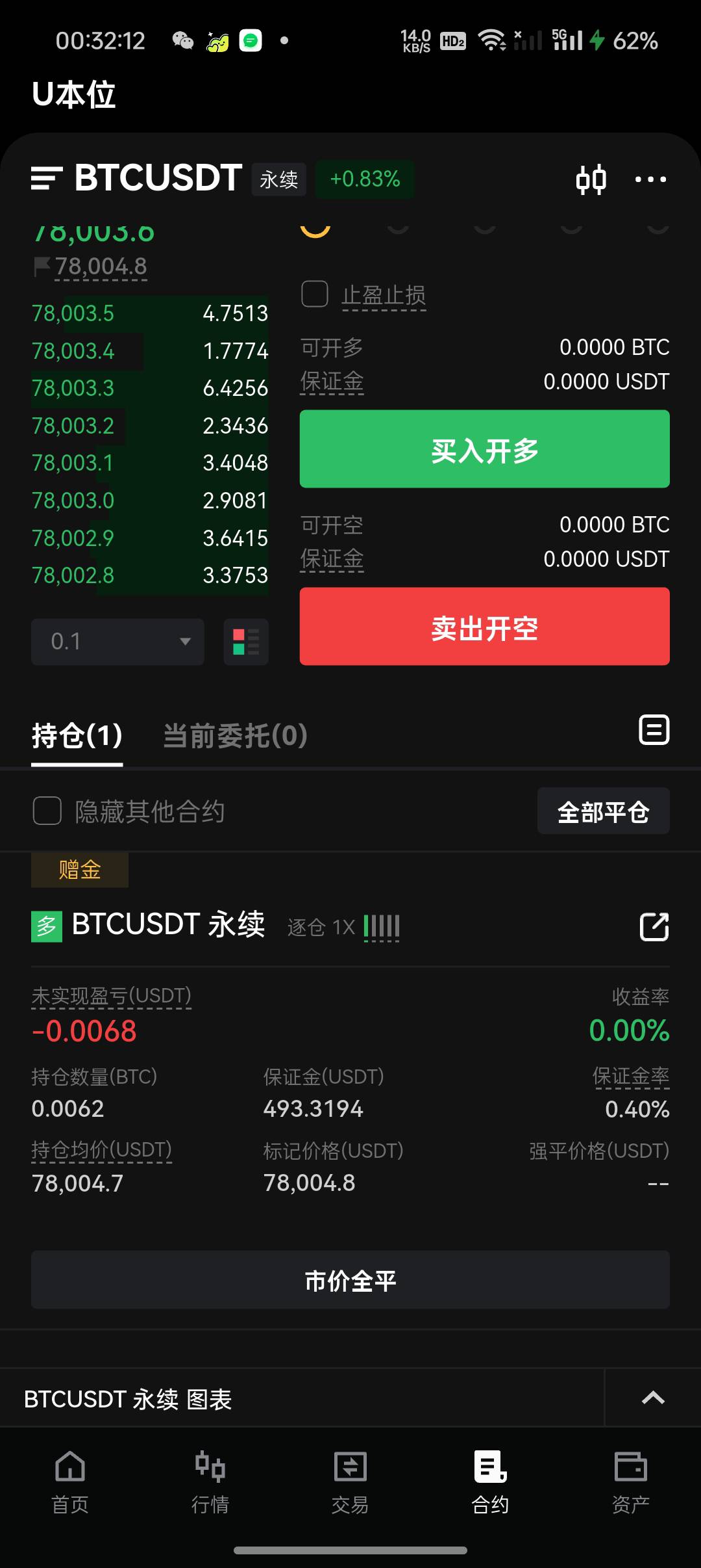 币贝送的500u券 现在开多还是开空啊老哥们

60 / 作者:保安室吴大爷 / 