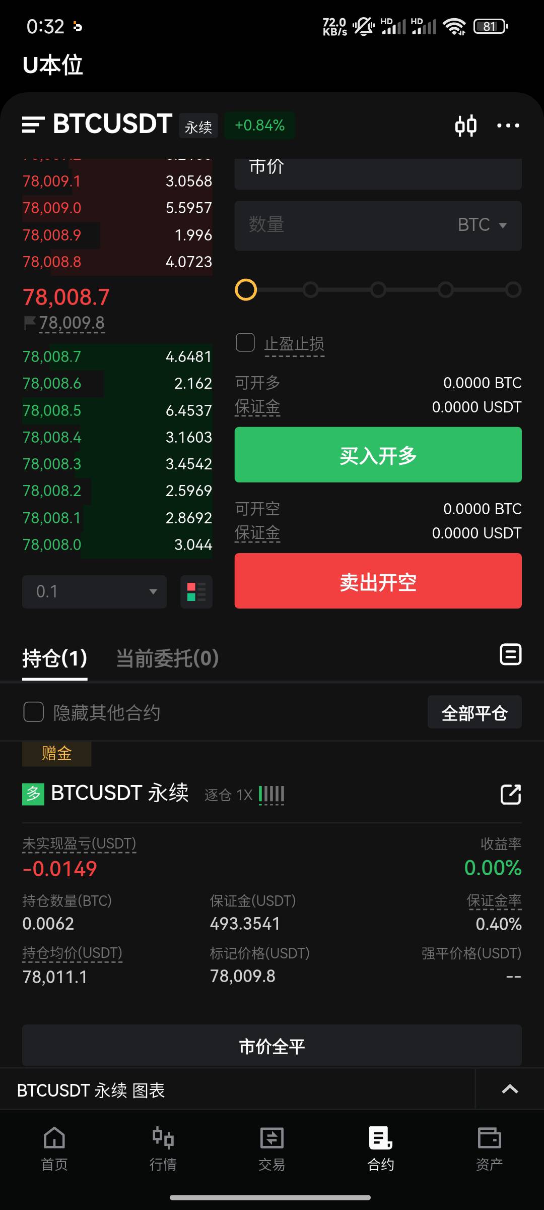 币贝送的500u券 现在开多还是开空啊老哥们

14 / 作者:Khu / 