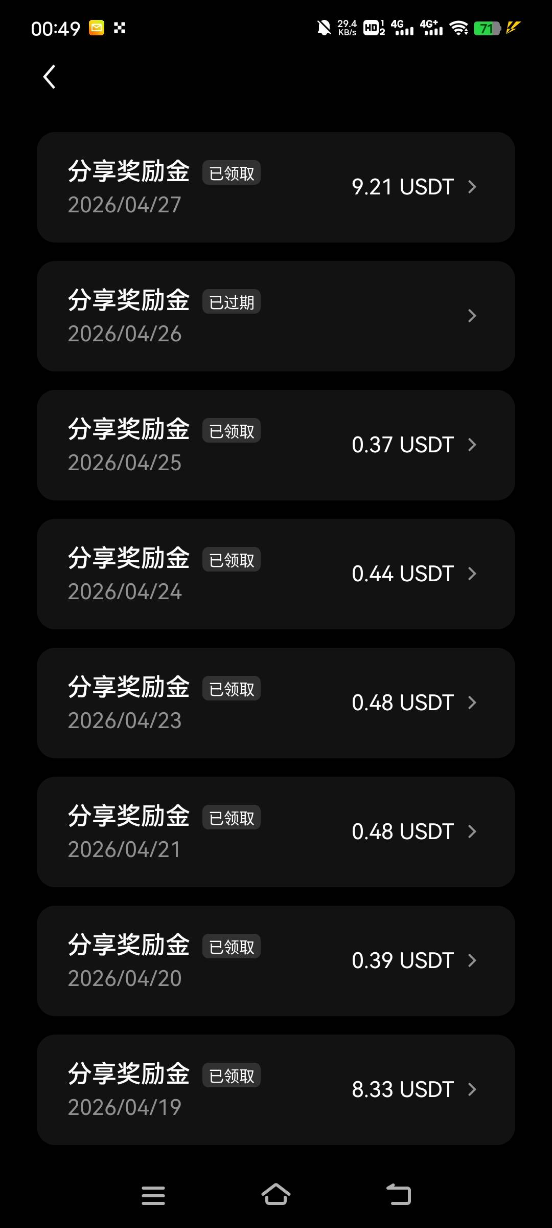 欧易分享礼包破零，第二次大包，差点最高了吧


23 / 作者:子虚唯1 / 