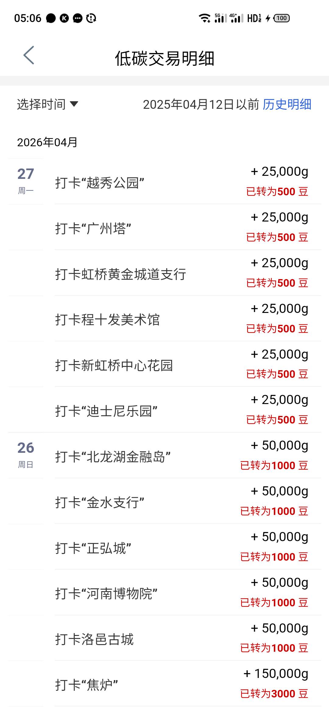 太饿了，500豆也得打，凑够换了20ek，吃个挂壁早餐

96 / 作者:一世风华11 / 