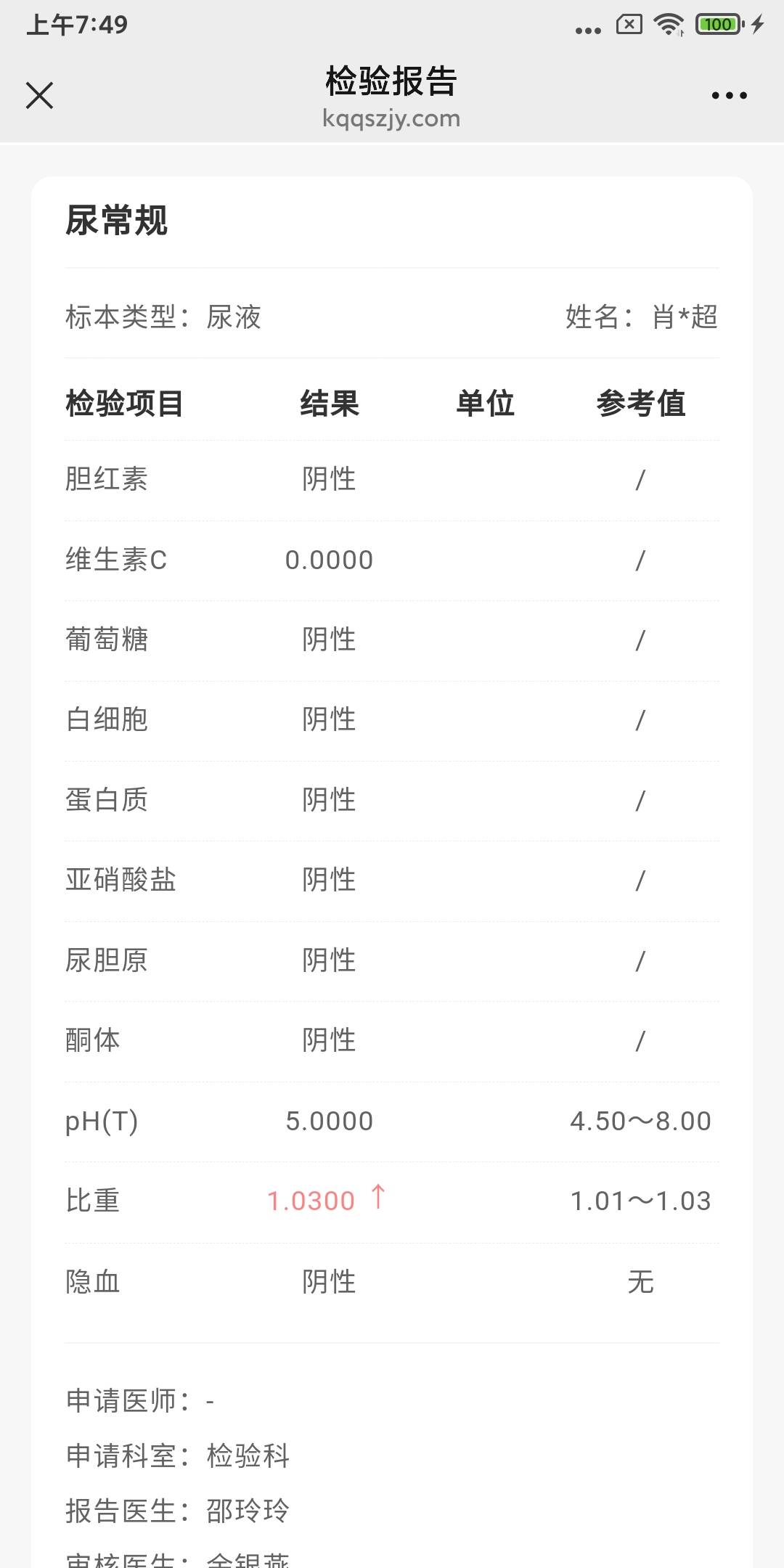 老哥们我这身体没啥问题吧就是尿泡多跟啤酒一样


24 / 作者:重中之重学习的 / 