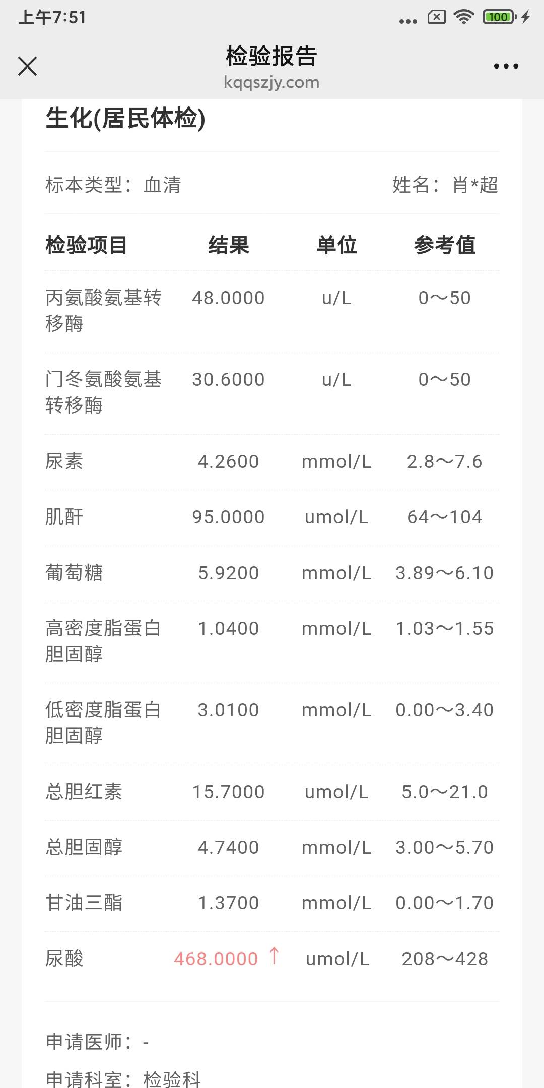 老哥们我这身体没啥问题吧就是尿泡多跟啤酒一样


34 / 作者:重中之重学习的 / 