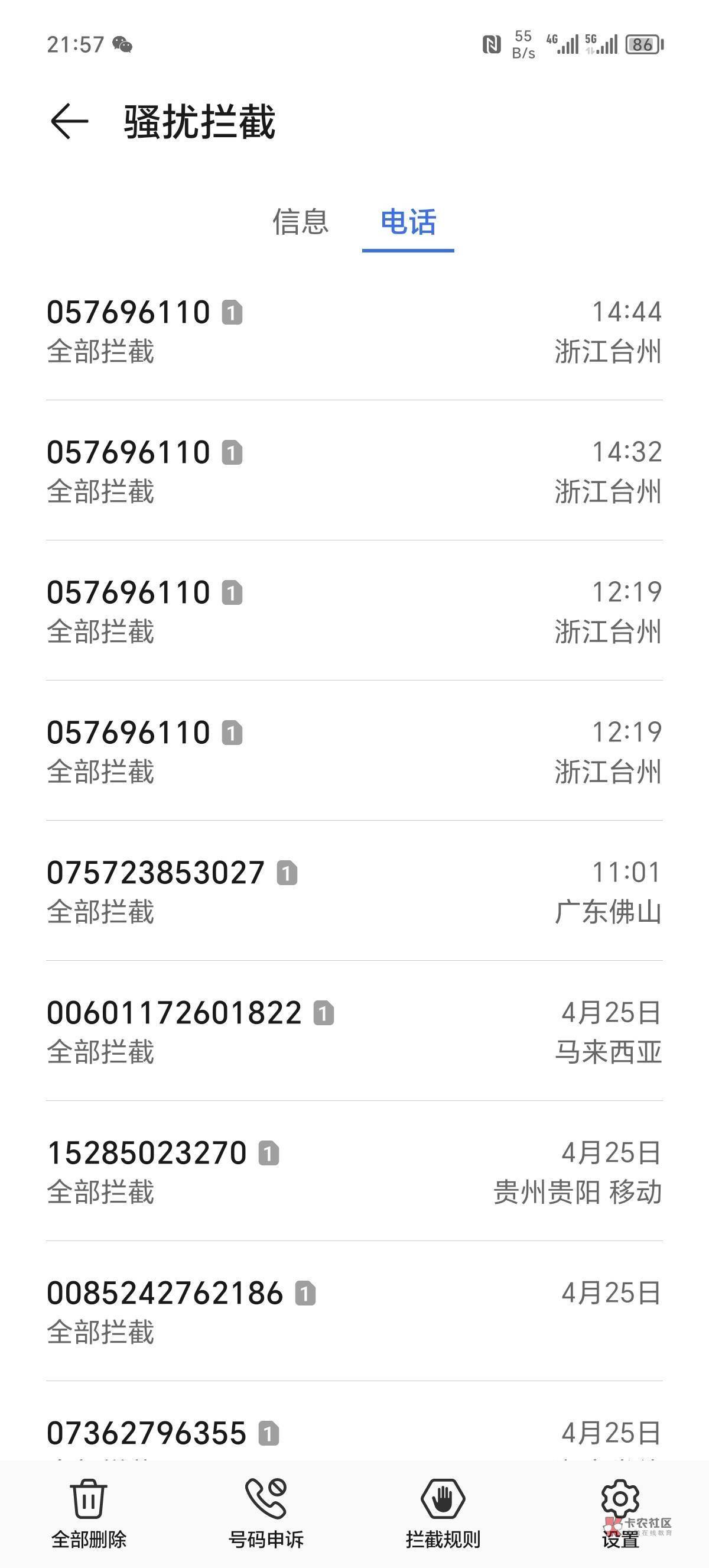 昨天反诈打电话没有接，今天早上接了，各种要求↑门 ，问在哪上班也要上工作的地方来91 / 作者:人世一盏灯 / 