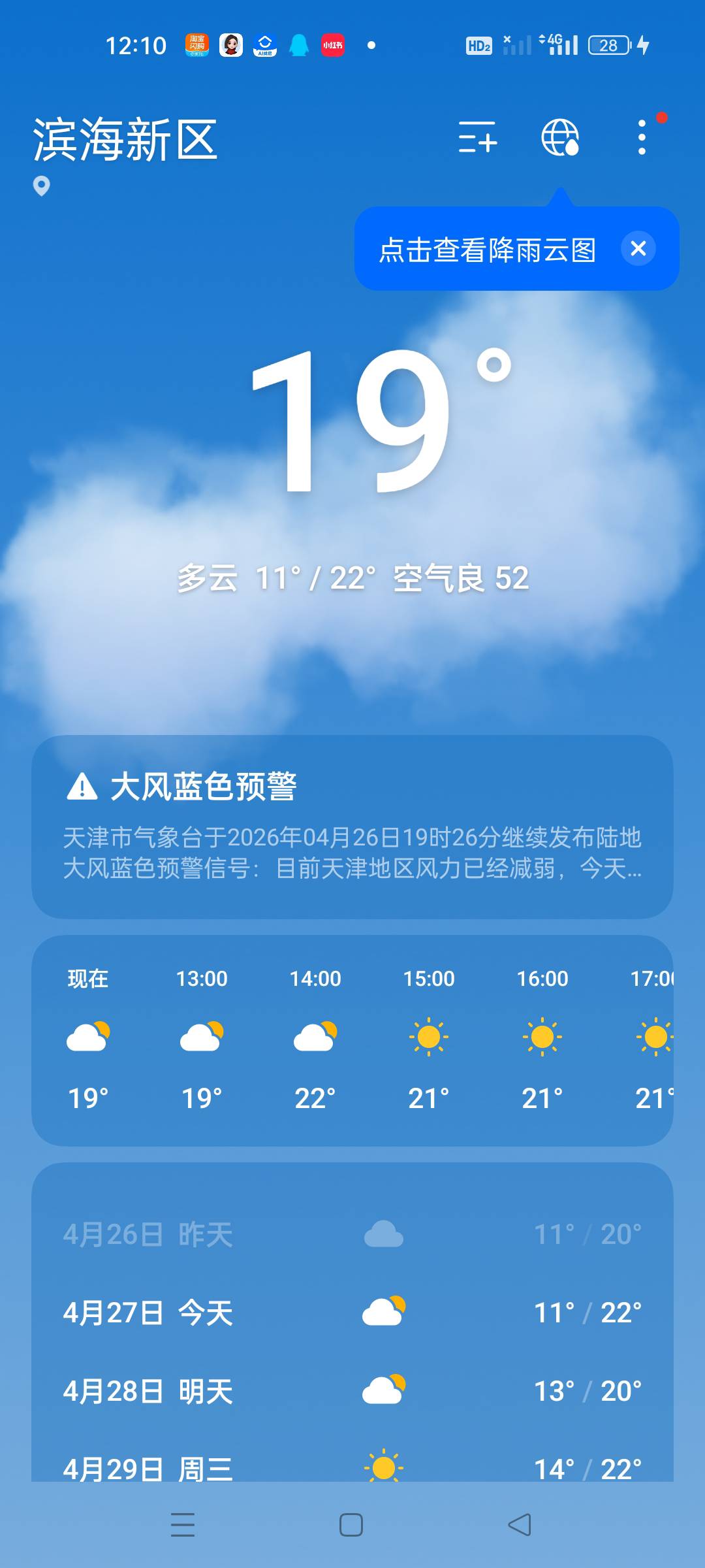 今天风真大啊，刮的我滴小电驴儿是东倒西歪赶紧回家猫起来

71 / 作者:顾小贝 / 