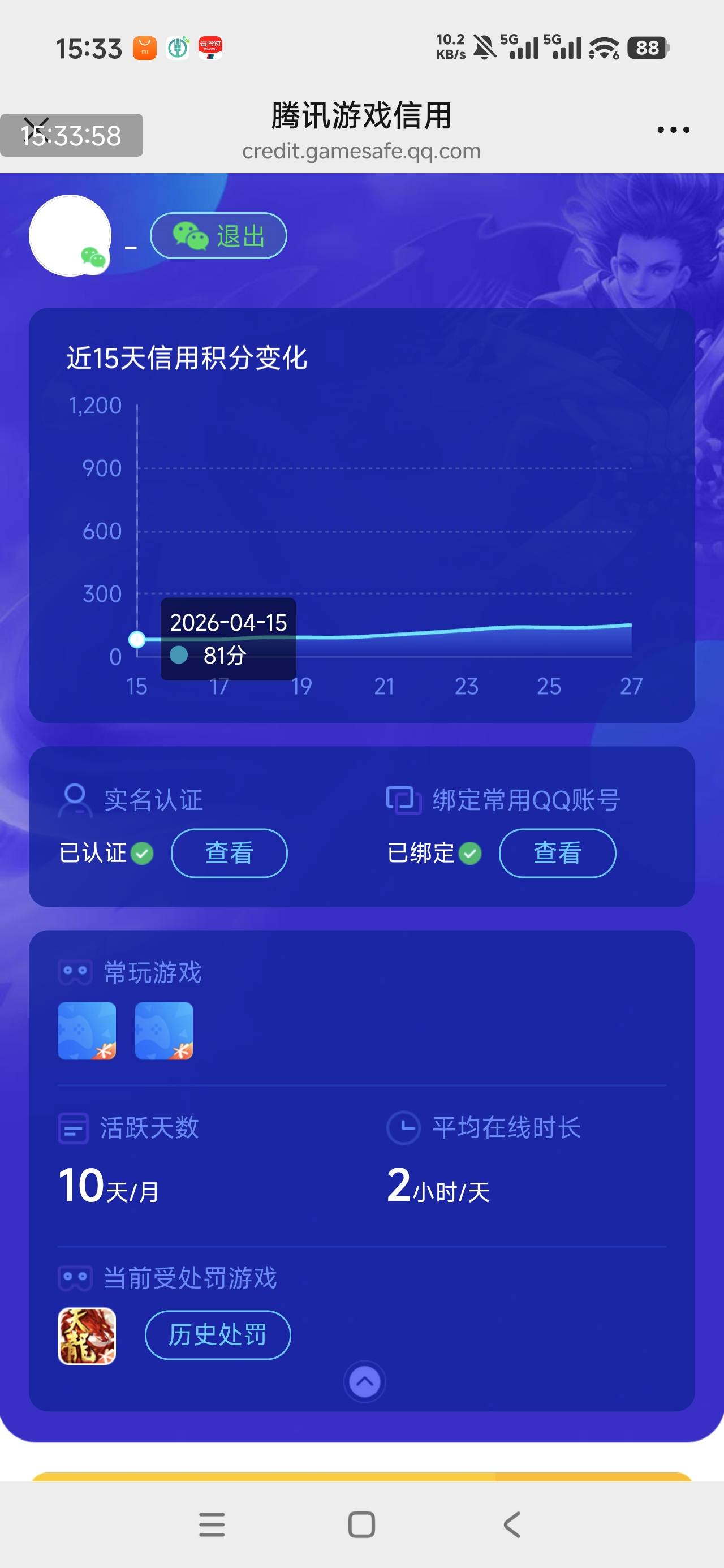 王者世界升十级加上冒险岛这几天一直玩升200，信用分加回来70，锁分的是真不加分啊，96 / 作者:汪汪队_|_ / 