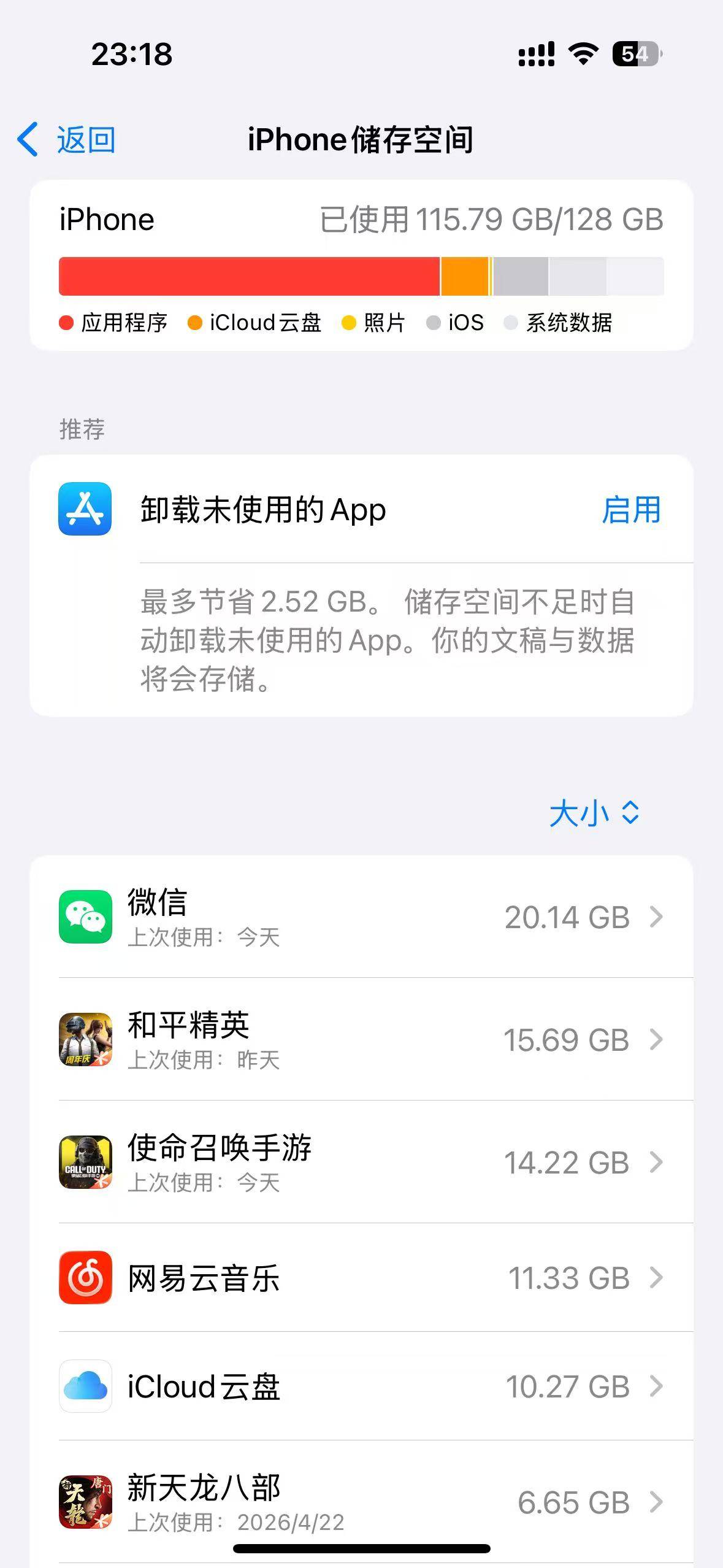 128g搞游戏真不够，得不断删，苟微信都不知道啥玩意做这么大，每次都是排第一

88 / 作者:皮皮羊啊 / 