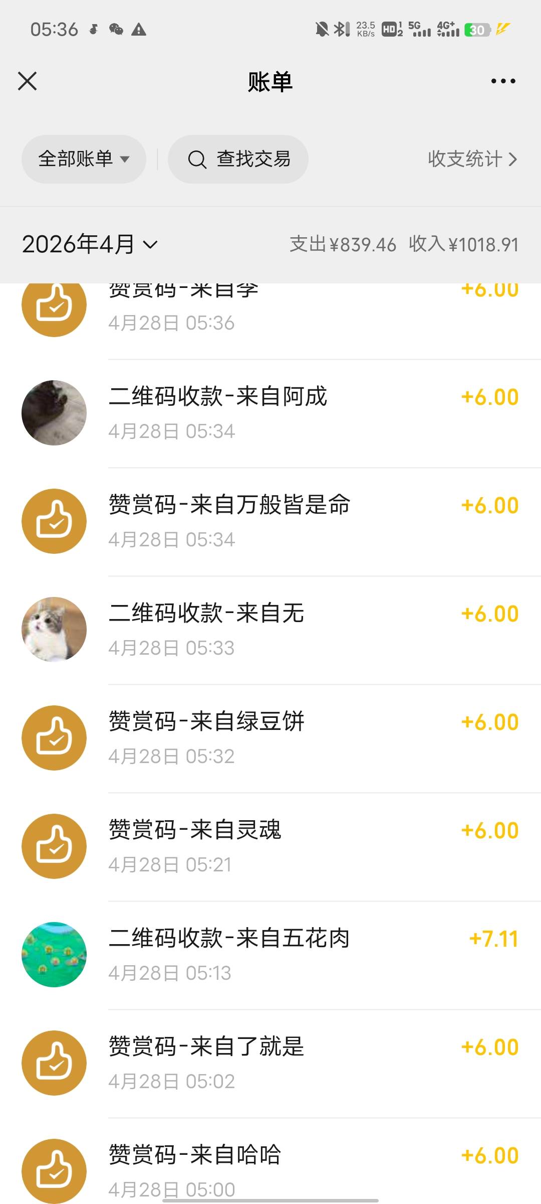 王者还有，一v6，10个号拿下60毛

78 / 作者:吴全 / 