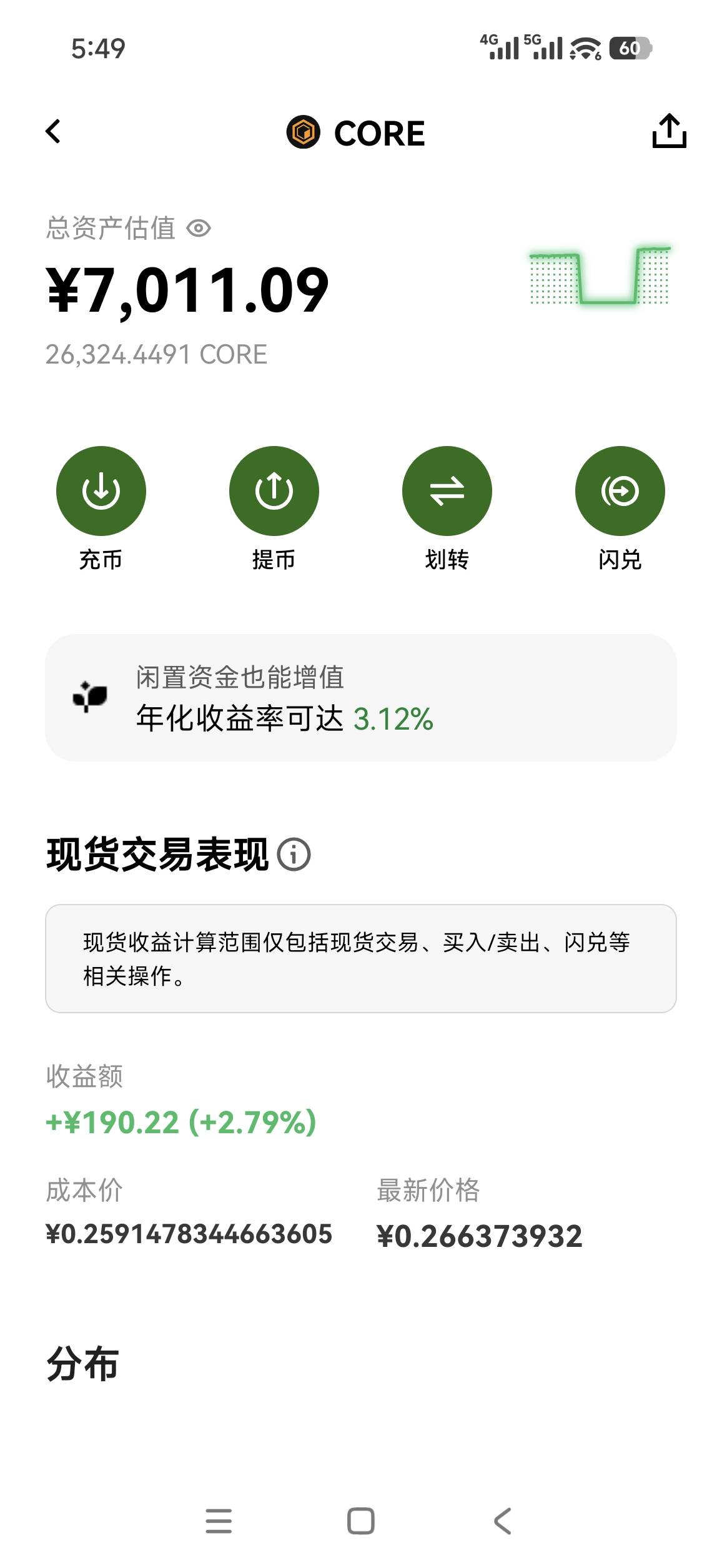 猪脚饭到手是不是该跑了


67 / 作者:bt响亮cq的时候 / 