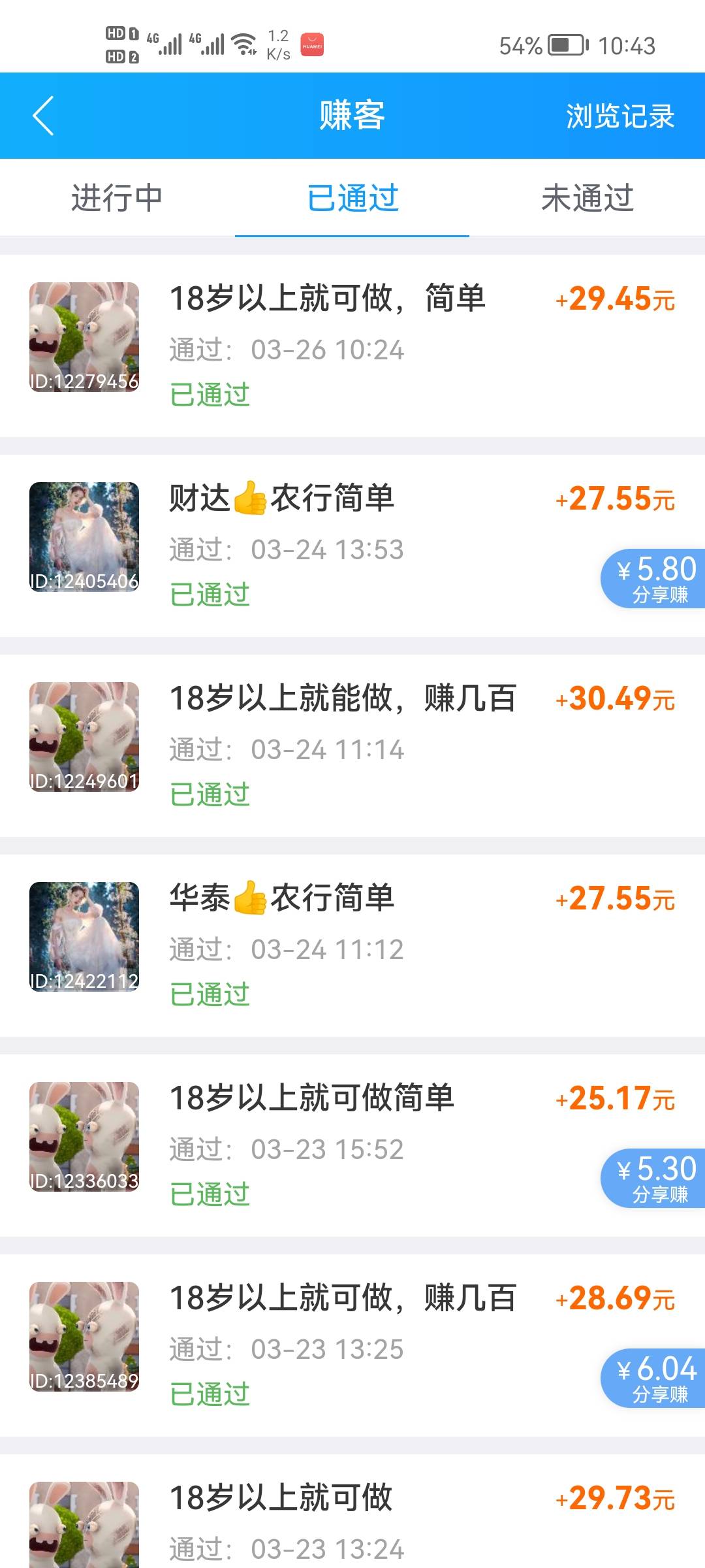 老哥们。丐帮倒闭了吗？我记得之前没毛了都还能混一混丐帮薅点羊毛，我说的丐帮是一个47 / 作者:二次元美男子 / 