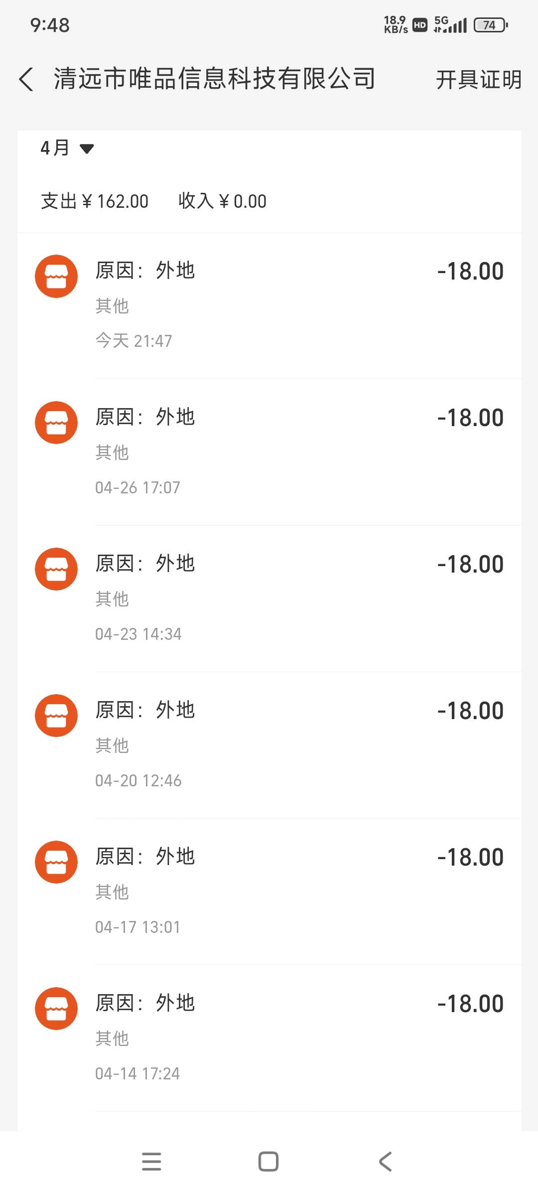 先享续费13次，可见倒下多久了

50 / 作者:黑狗～ / 