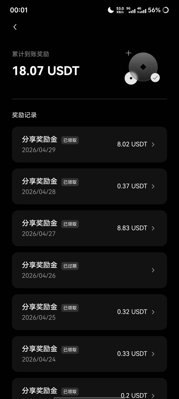 看号的我经常用的天天0.几这个不怎么用两次高保了


64 / 作者:最初的文案 / 