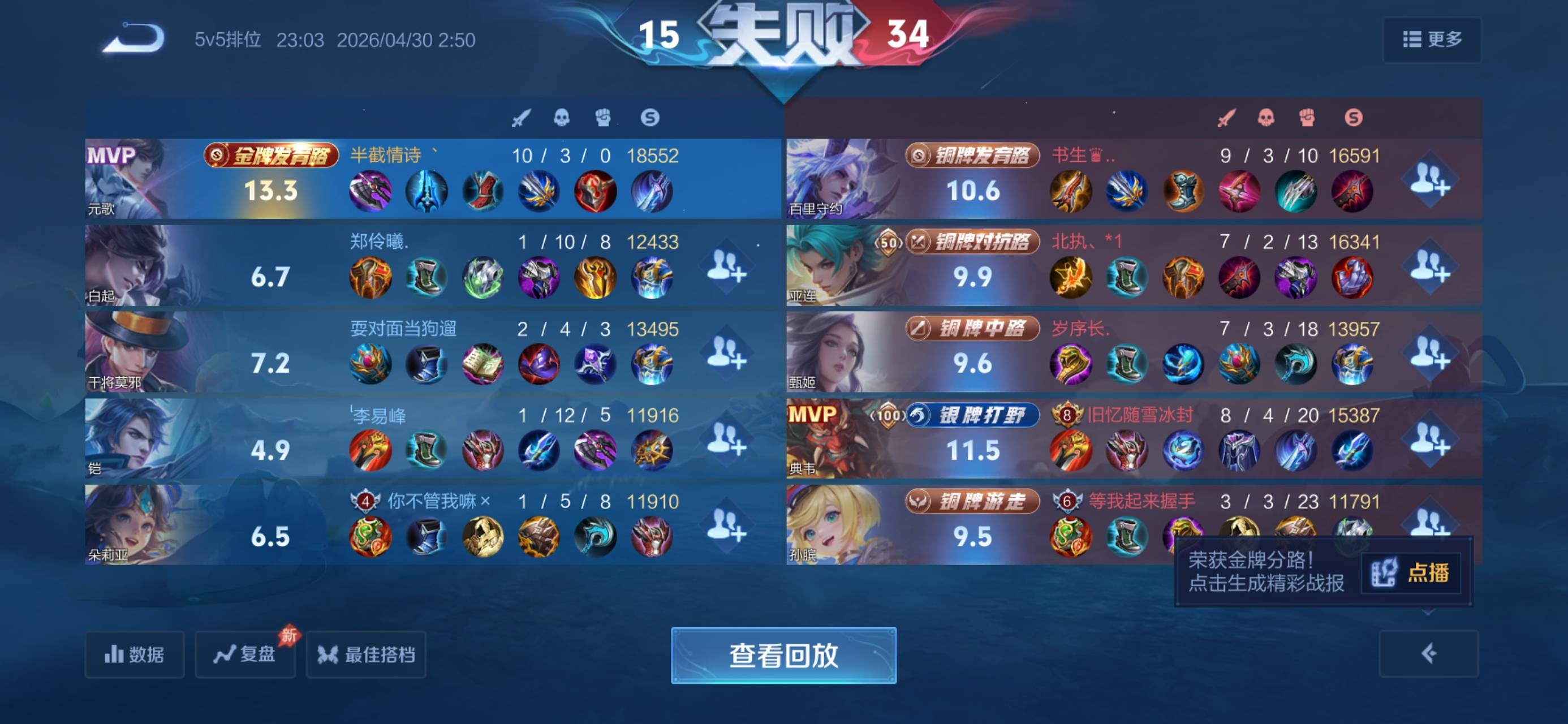 哎荣耀局就打不过了，这什么队友啊。

94 / 作者:Lee， / 