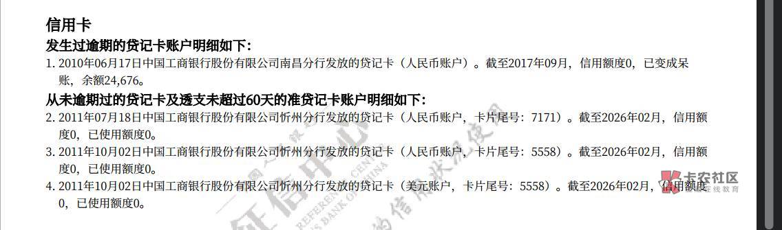 读书的时候学校统一办的卡,当时额度3000还是5000忘记了,已经呆账超10年了,2015-20175 / 作者:戎装。 / 读书的时候学校统一办的卡,当时额度3000还是5000忘记了,已经呆账超10年了,2015-20175 / 作者:戎装。 /
