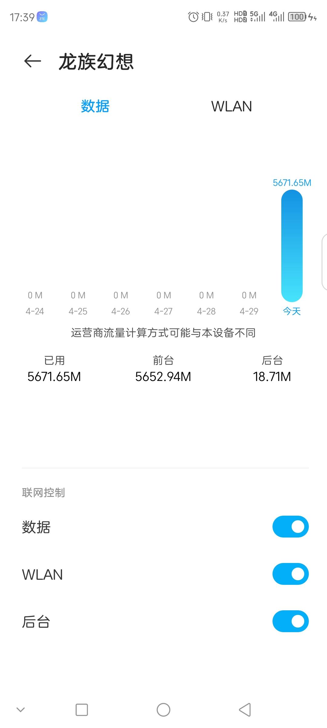 这游戏最少10个G起步，
41 / 作者:联合国奥利给 / 