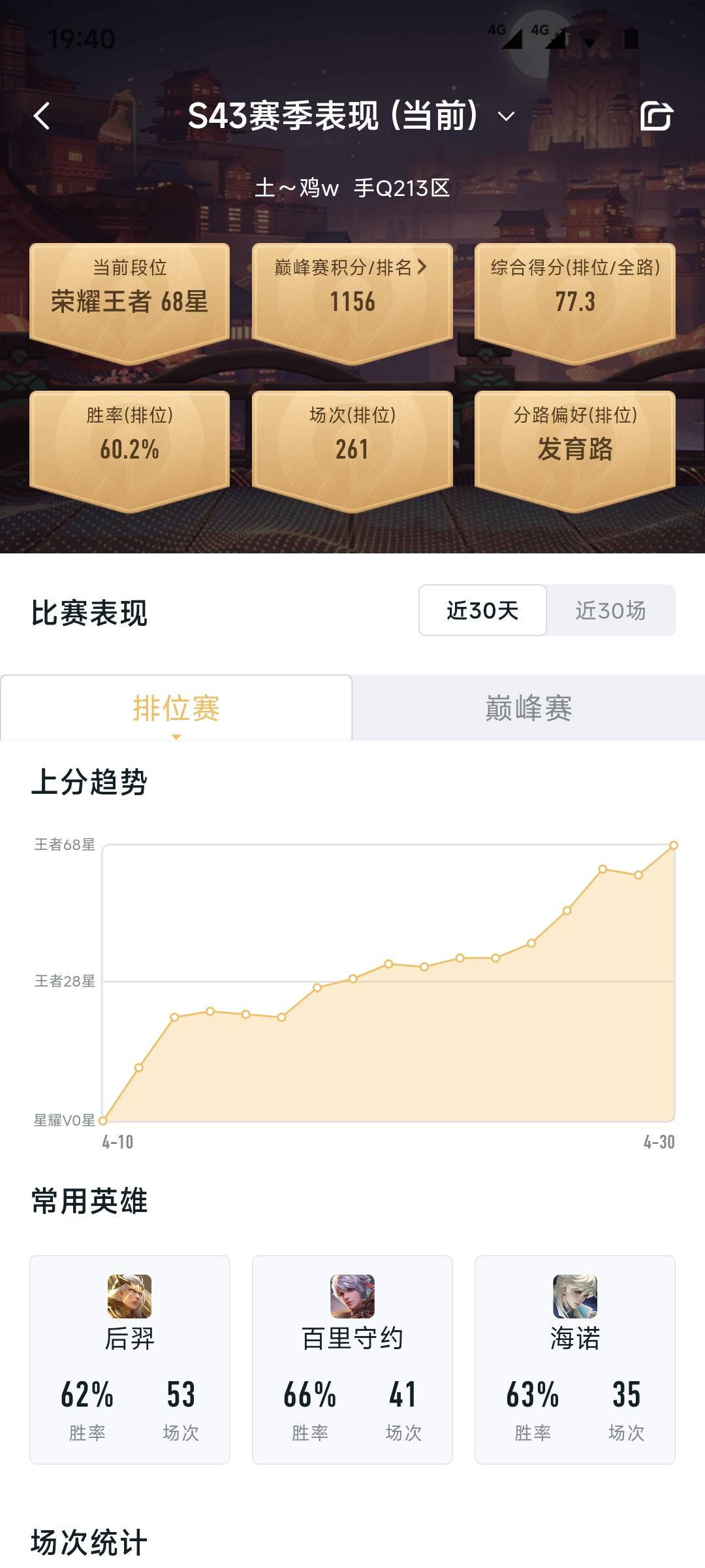 他们是怎么上的王者呜呜，


41 / 作者:季伯长 / 